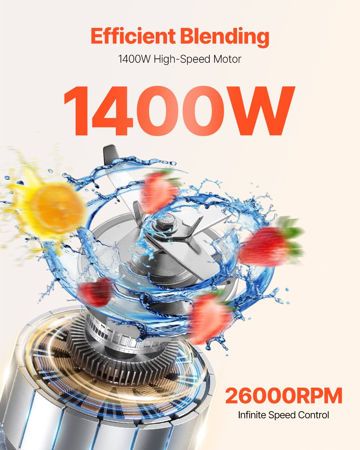 Efficient Blending, 1400W High-Speed Motor, 1400W, 26000RPM, Infinite Speed Control