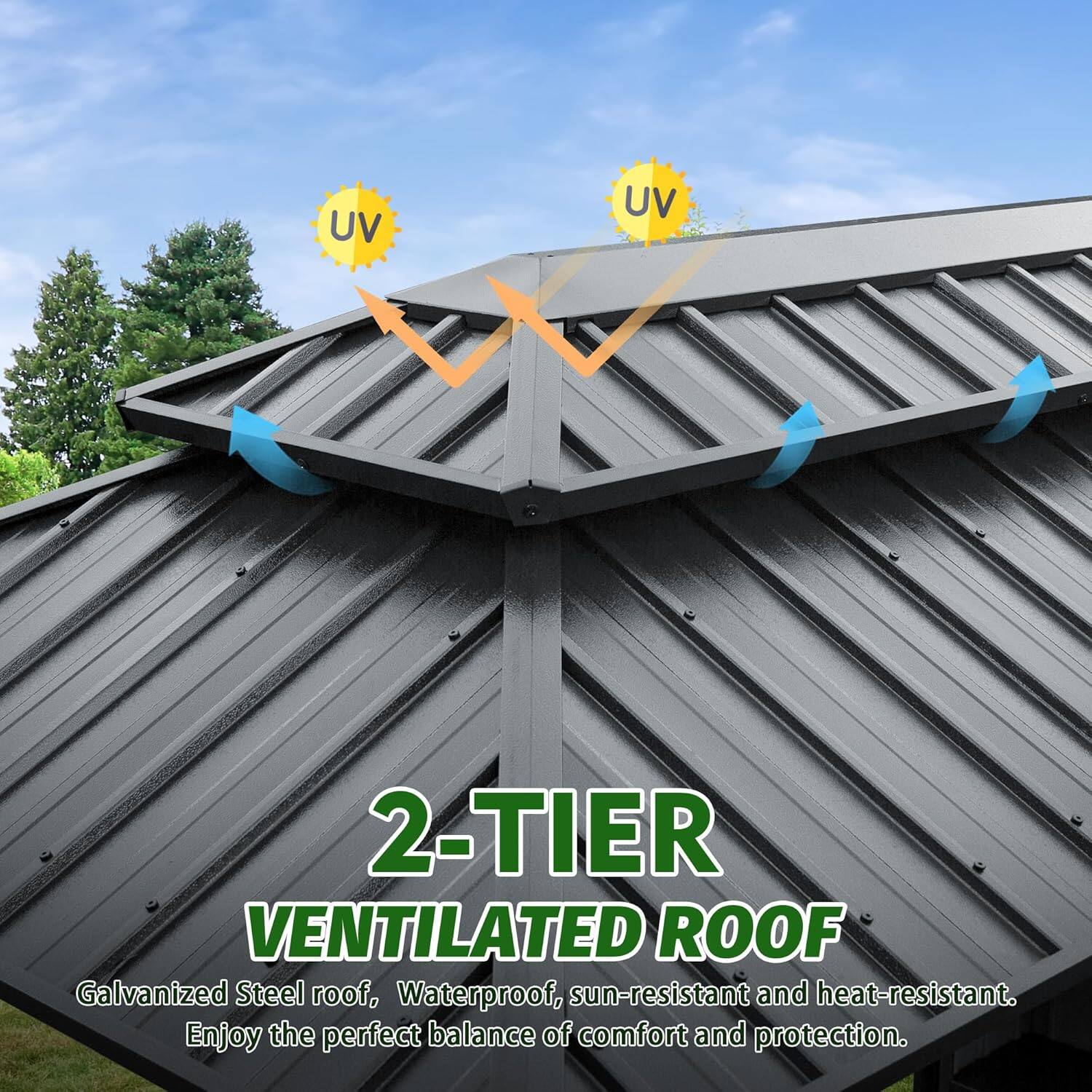 UV UV 2-TIER VENTILATED ROOF

Galvanized Steel roof, Waterproof, sun-resistant and heat-resistant. Enjoy the perfect balance of comfort and protection.