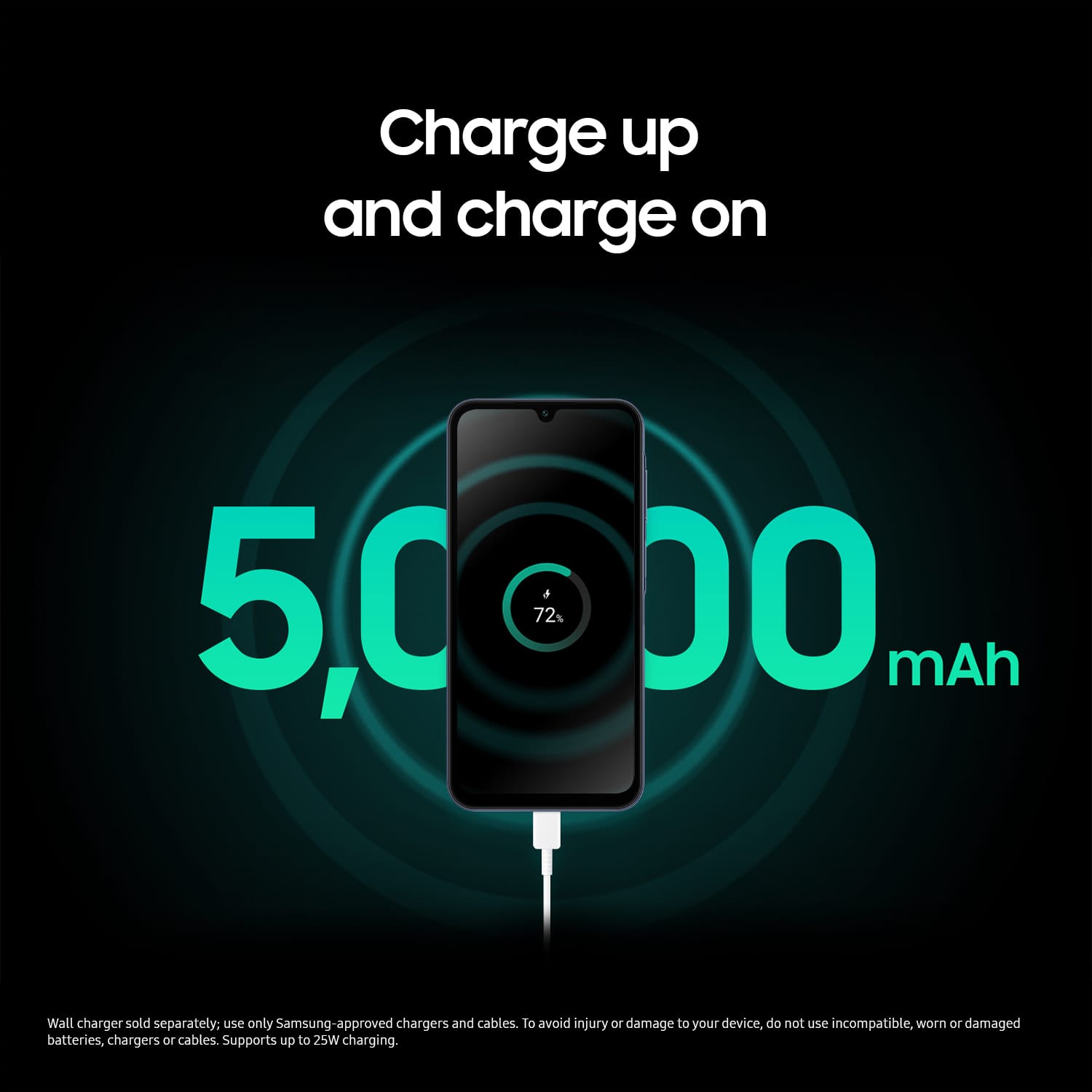 Charge up and charge on + 72% mAh. Wall charger sold separately. Use only Samsung-approved chargers and cables. To avoid injury or damage to your device, do not use incompatible, worn, or damaged batteries, chargers, or cables. Supports up to 25W charging.