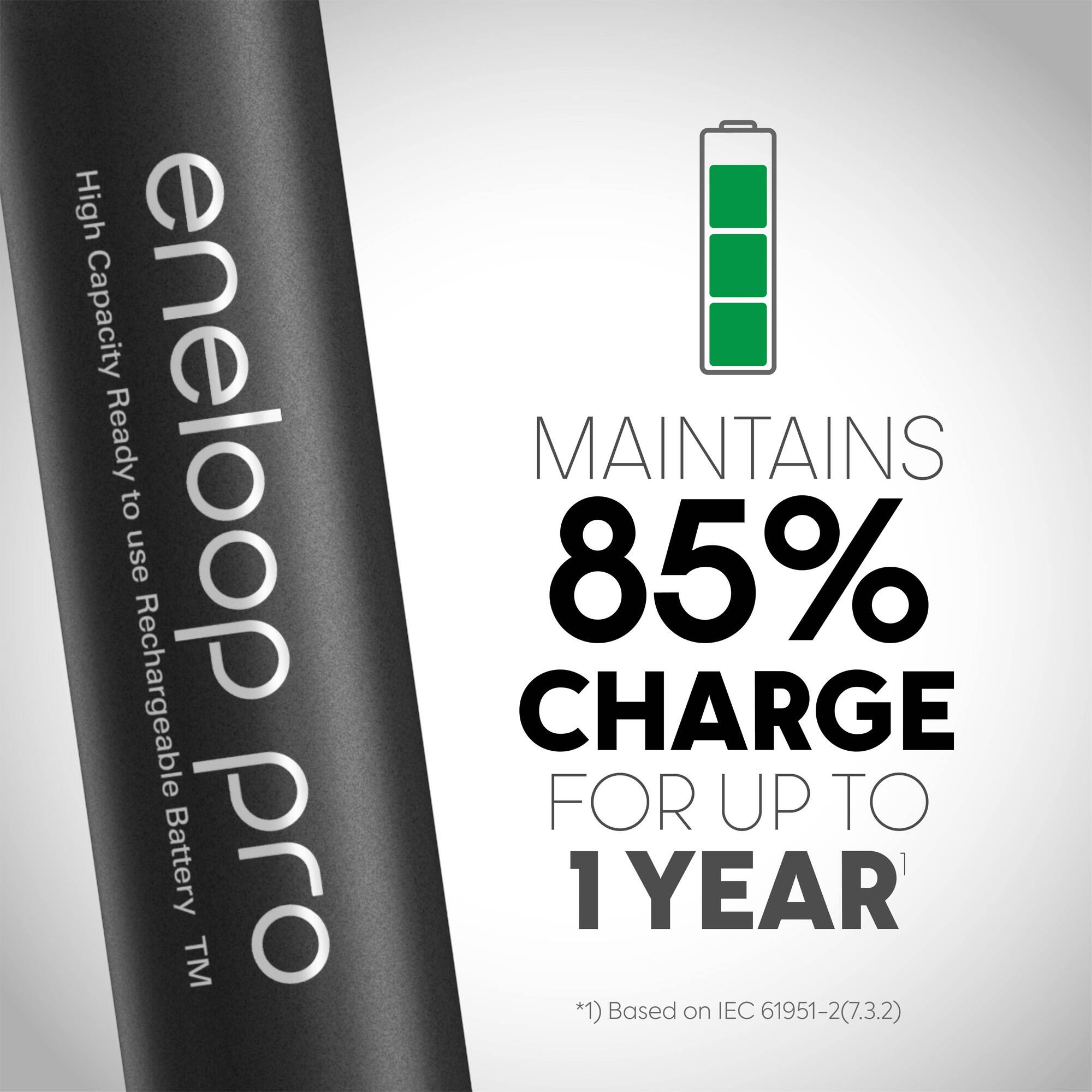 High Capacity Rechargeable Battery Pro maintains 85% charge for up to 1 year.