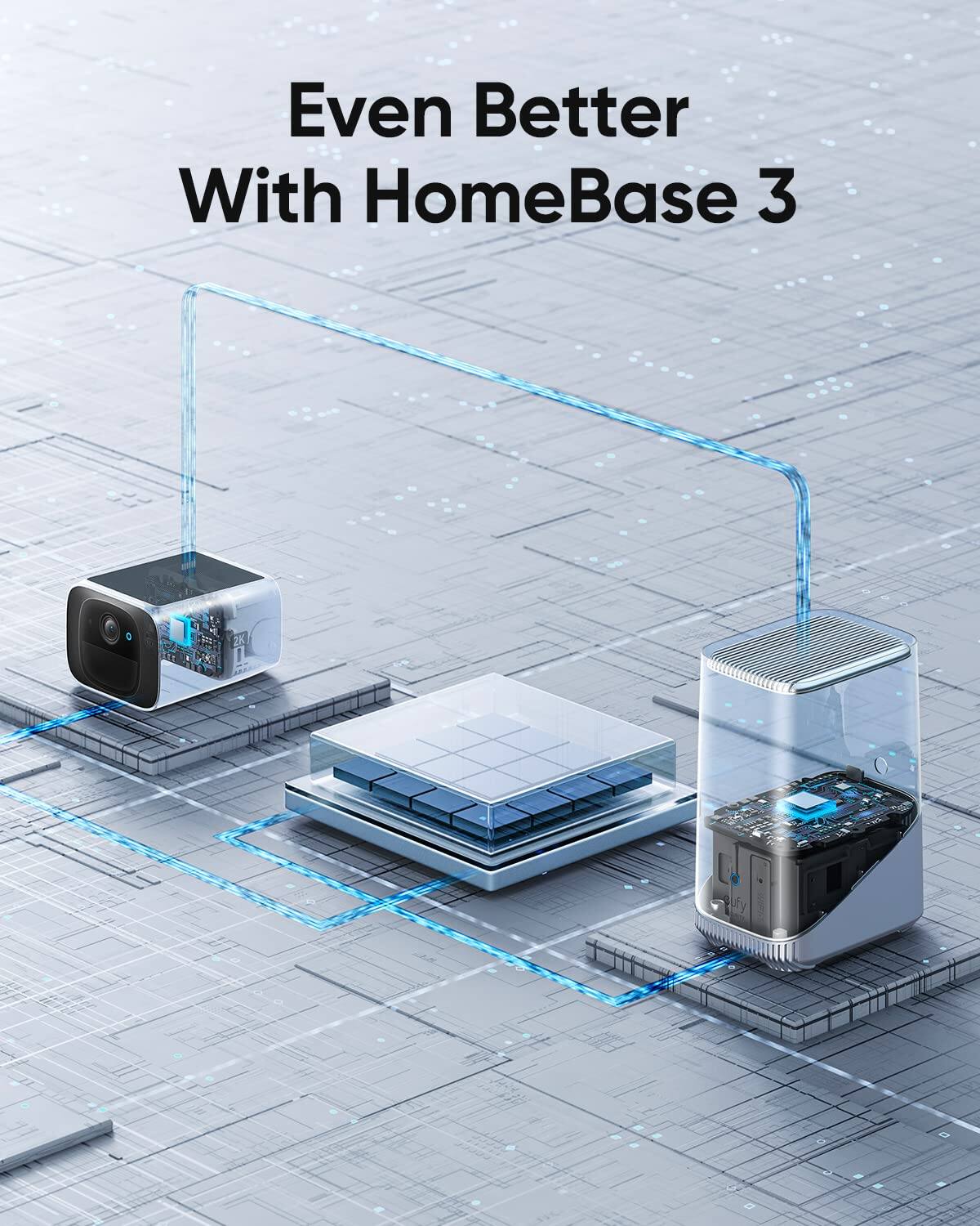 Even Better With HomeBase 3