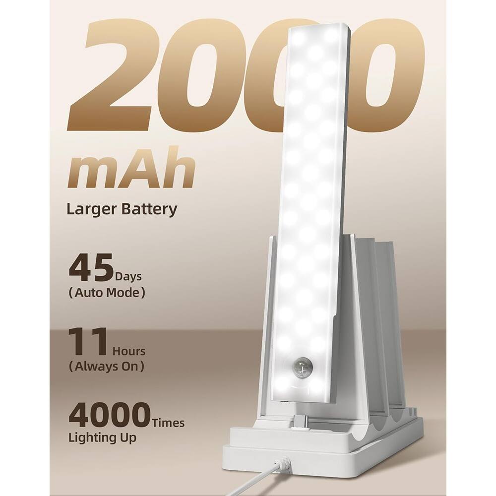 2000 mAh  
Larger Battery  

45 Days (Auto Mode)  
11 Hours (Always On)  
4000 Times Lighting Up