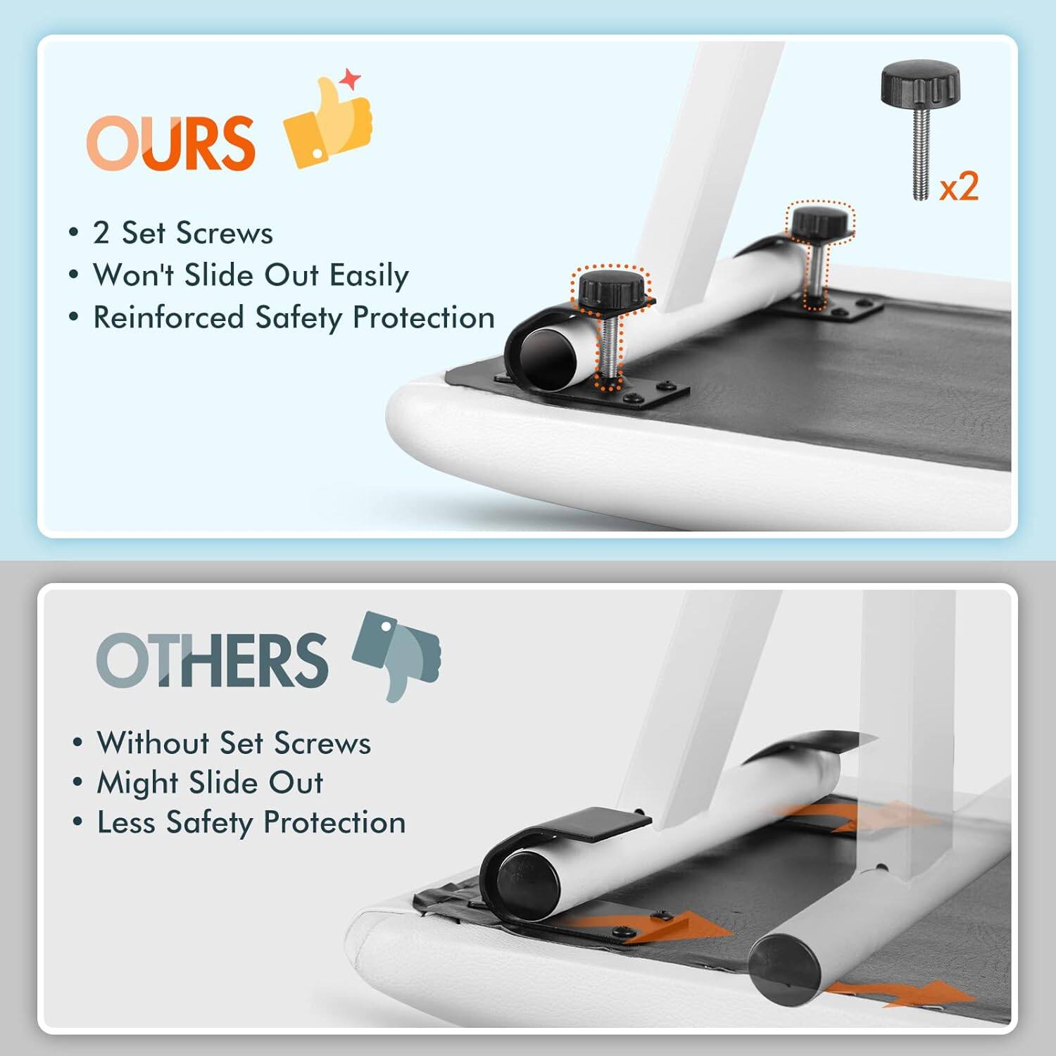 **OURS**

- 2 Set Screws
- Won't Slide Out Easily
- Reinforced Safety Protection

**OTHERS**

- Without Set Screws
- Might Slide Out
- Less Safety Protection