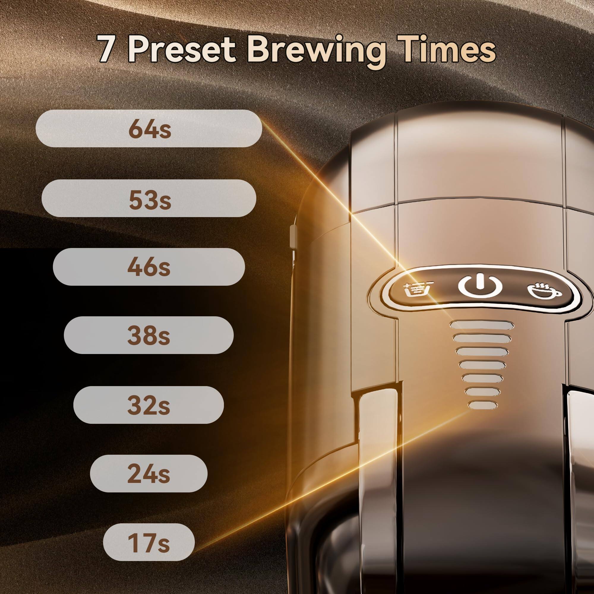 7 Preset Brewing Times  
64s  
53s  
46s  
38s  
32s  
24s  
17s