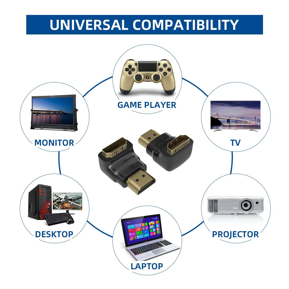 UNIVERSAL COMPATIBILITY

- GAME PLAYER
- MONITOR
- TV
- DESKTOP
- PROJECTOR
- LAPTOP