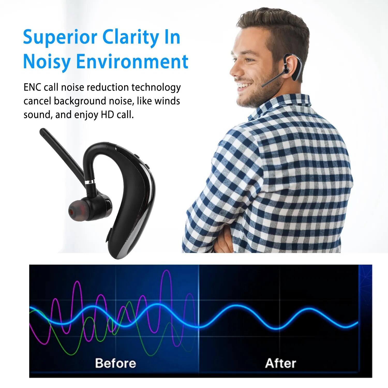 Superior Clarity In Noisy Environment

ENC call noise reduction technology cancel background noise, like winds sound, and enjoy HD call.

Before After