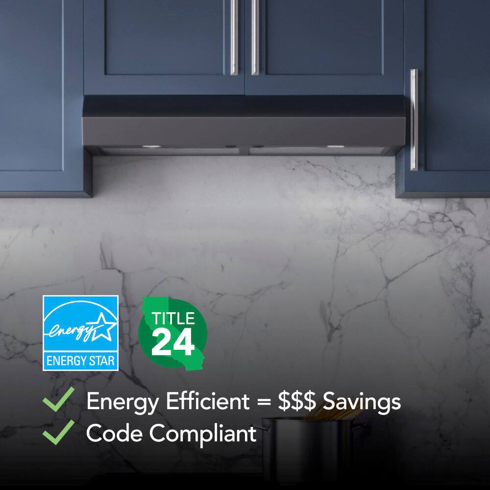 Energy Star Title 24 Energy Efficient = $ Savings Code Compliant