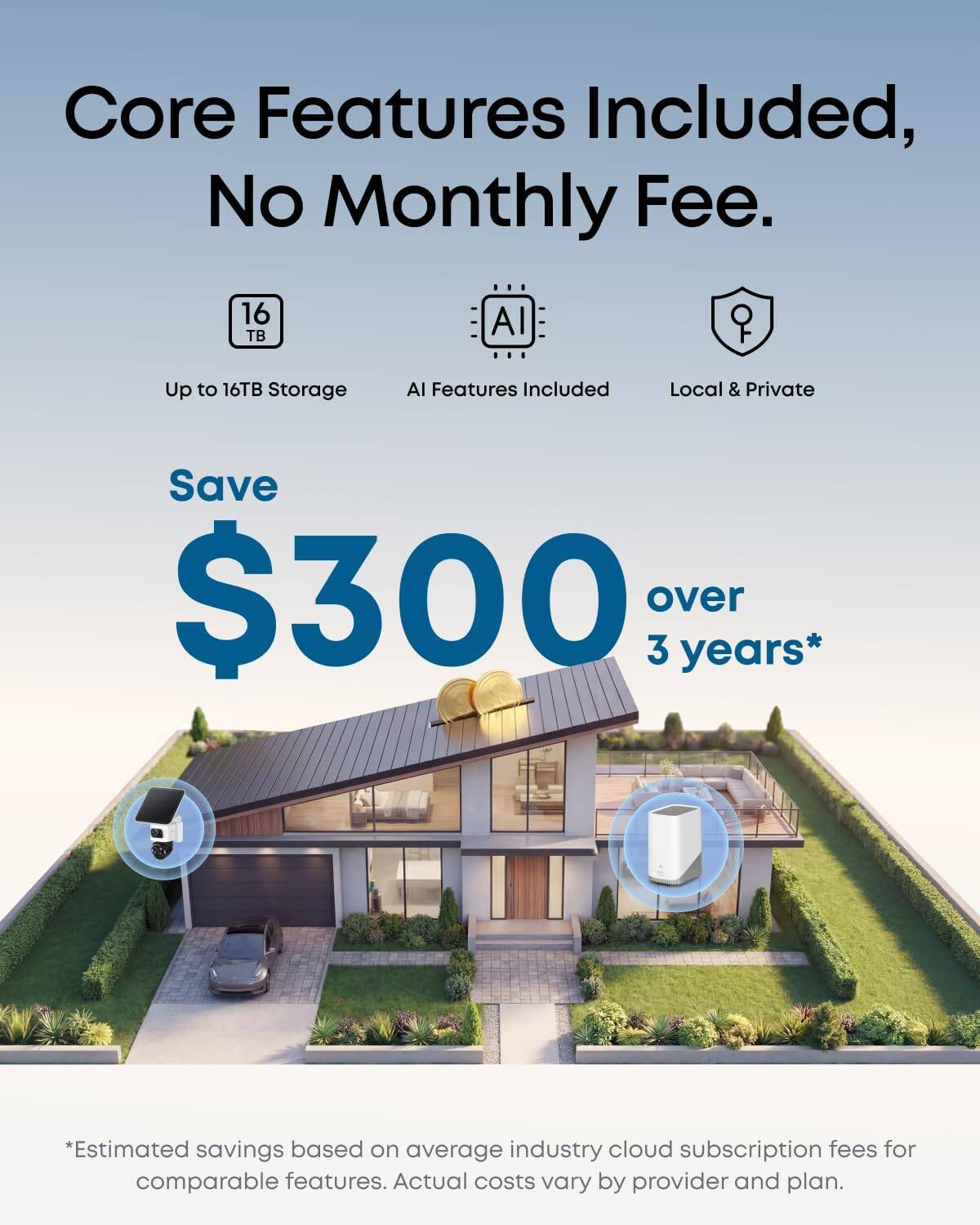 Core Features Included, No Monthly Fee.  
16 TB AI  
Up to 16TB Storage AI Features Included Local & Private  
Save $300 over 3 years*  
*Estimated savings based on average industry cloud subscription fees for comparable features. Actual costs vary by provider and plan.