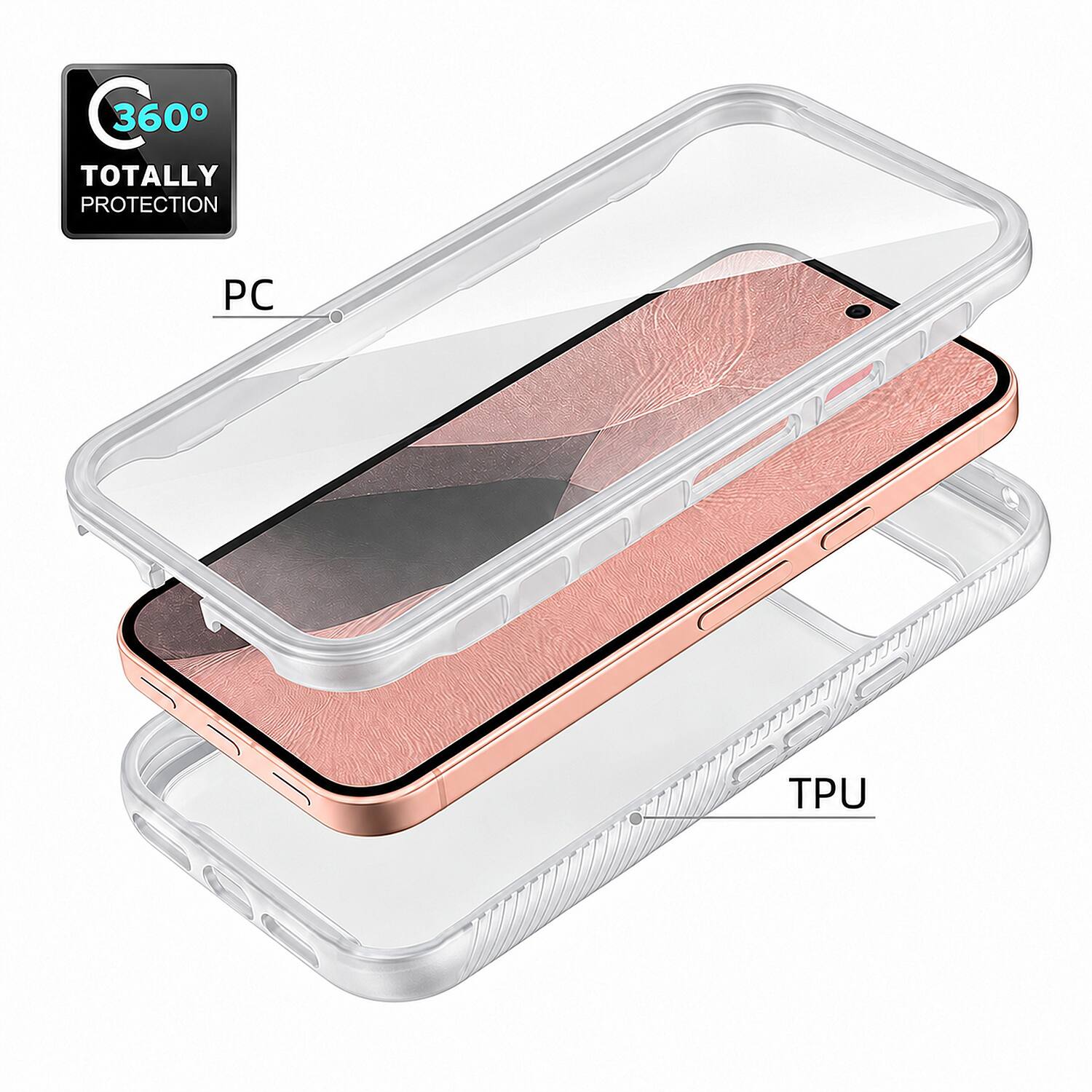 360°
TOTALLY PROTECTION
PC
TPU