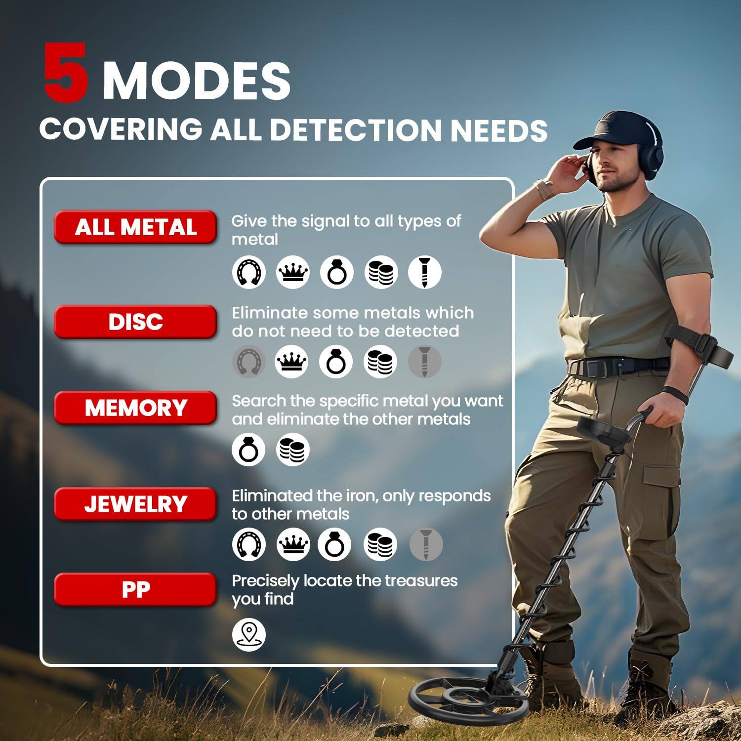 5 MODES  
COVERING ALL DETECTION NEEDS  

- ALL METAL  
  Give the signal to all types of metal  

- DISC  
  Eliminate some metals which do not need to be detected  

- MEMORY  
  Search the specific metal you want and eliminate the other metals  

- JEWELRY  
  Eliminate the iron, only responds to other metals  

- PP  
  Precisely locate the treasures you find