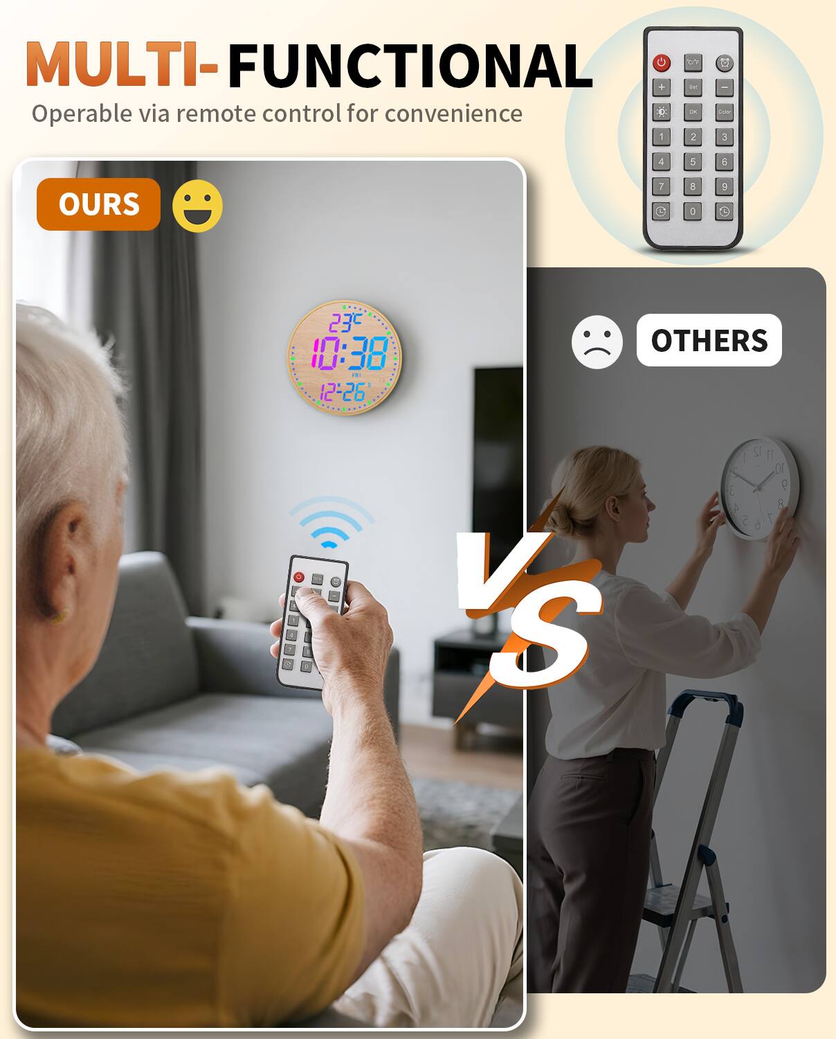 MULTI-FUNCTIONAL  
Operable via remote control for convenience  

OURS  
10:38  
23°C  
12:26  

VS  

OTHERS