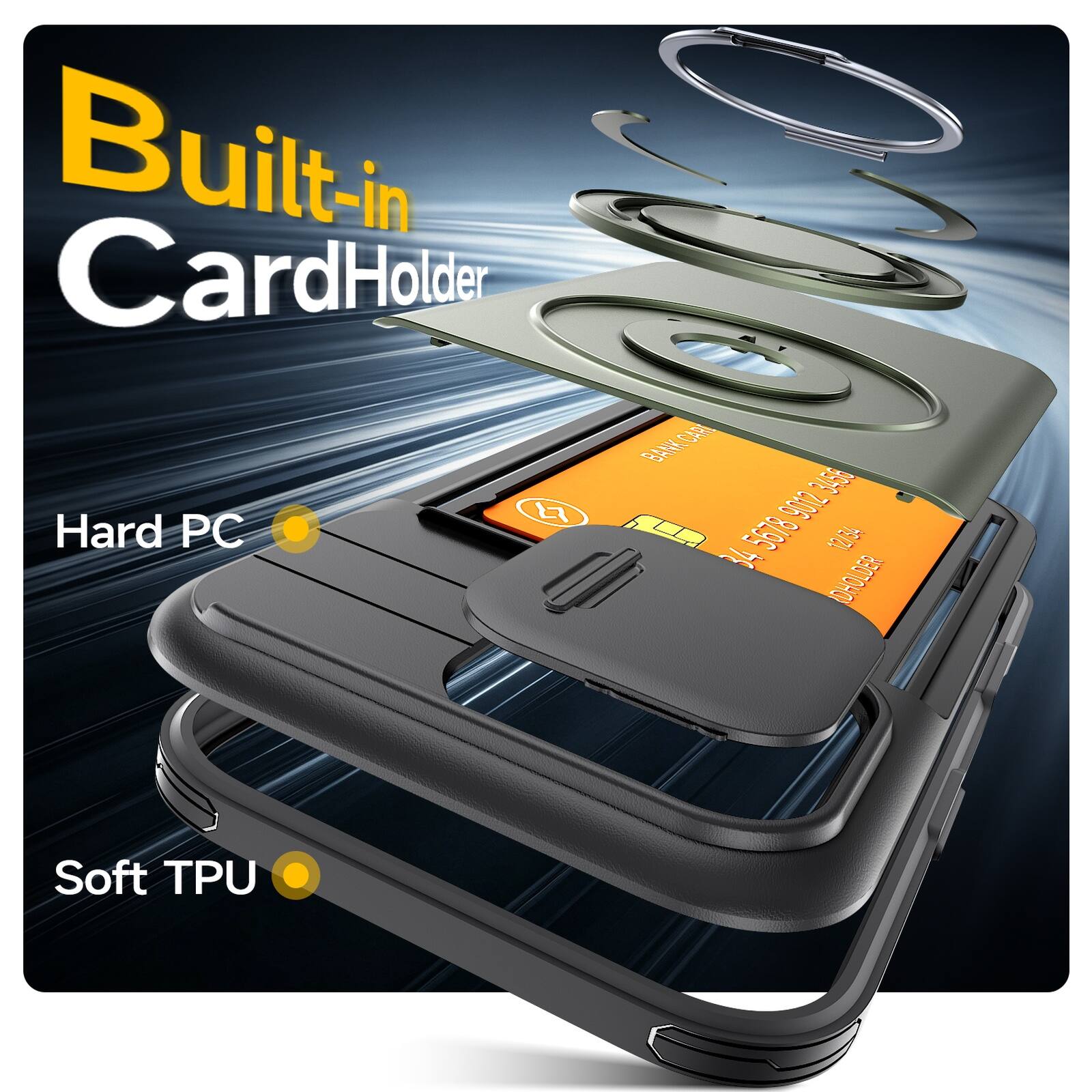 Built-in CardHolder

BANK CAE 9012 3458 E

Hard PC 5678 12/54

Soft TPU