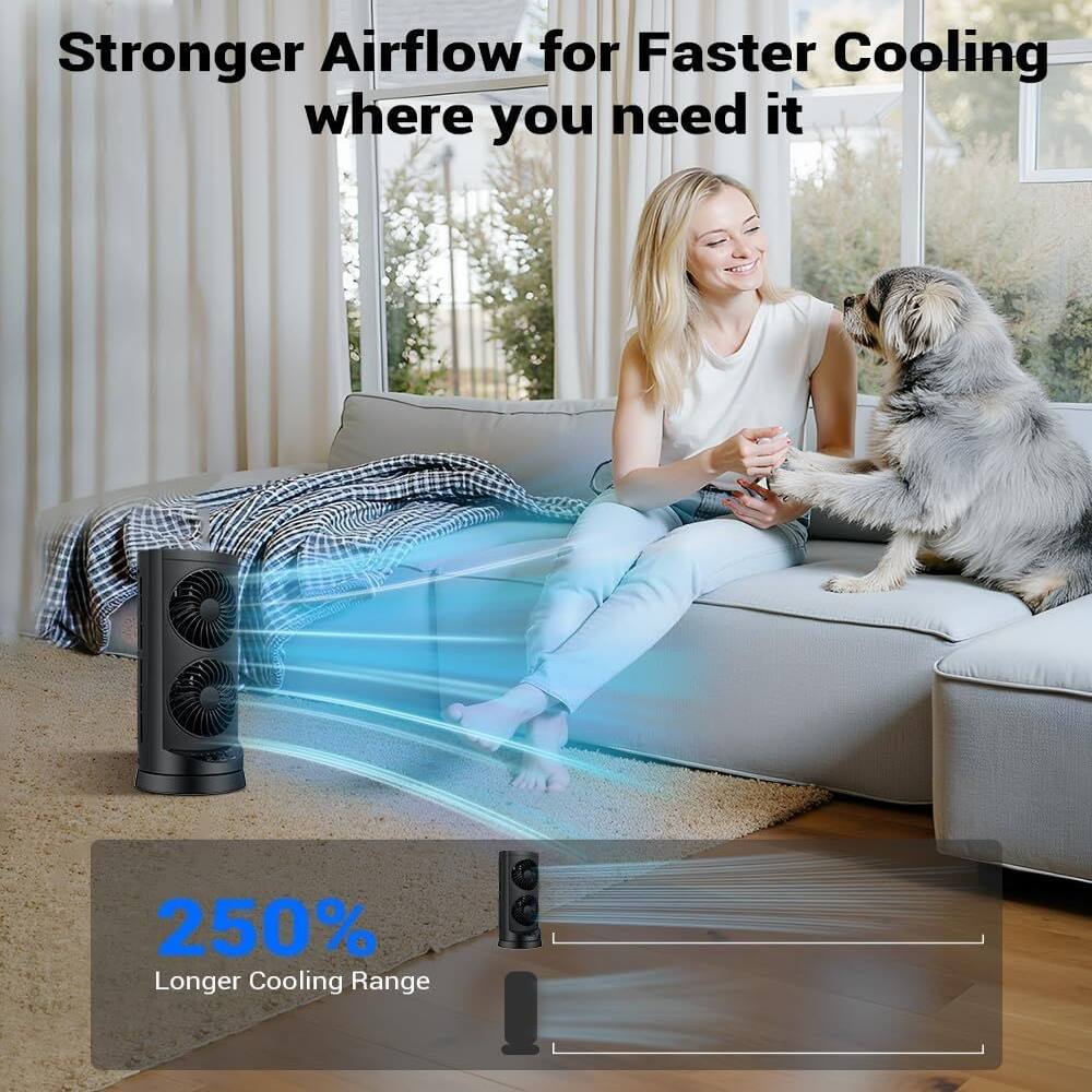 Stronger Airflow for Faster Cooling where you need it  
250% Longer Cooling Range