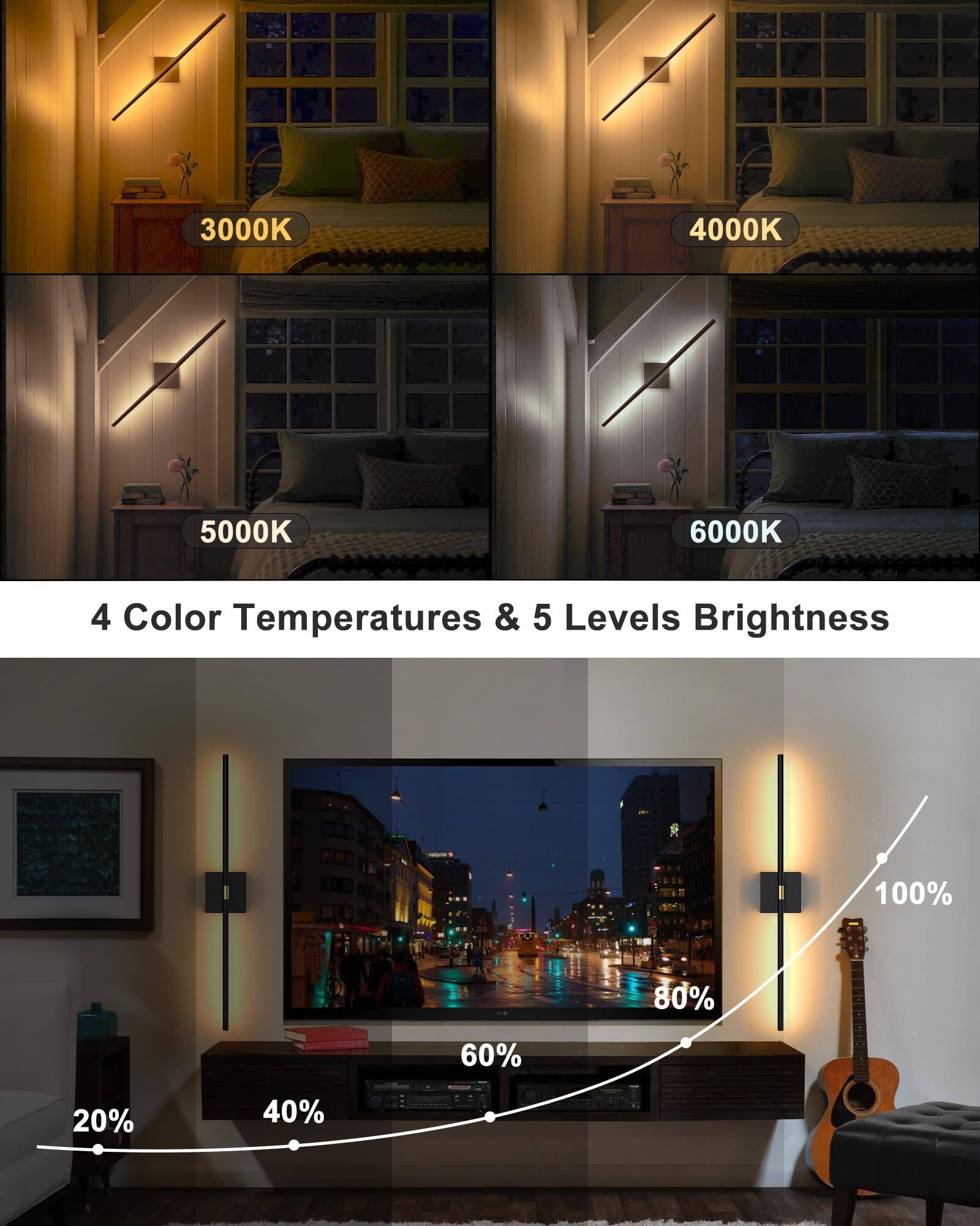 3000K  
4000K  
5000K  
6000K  

4 Color Temperatures & 5 Levels Brightness  

20%  
40%  
60%  
80%  
100%