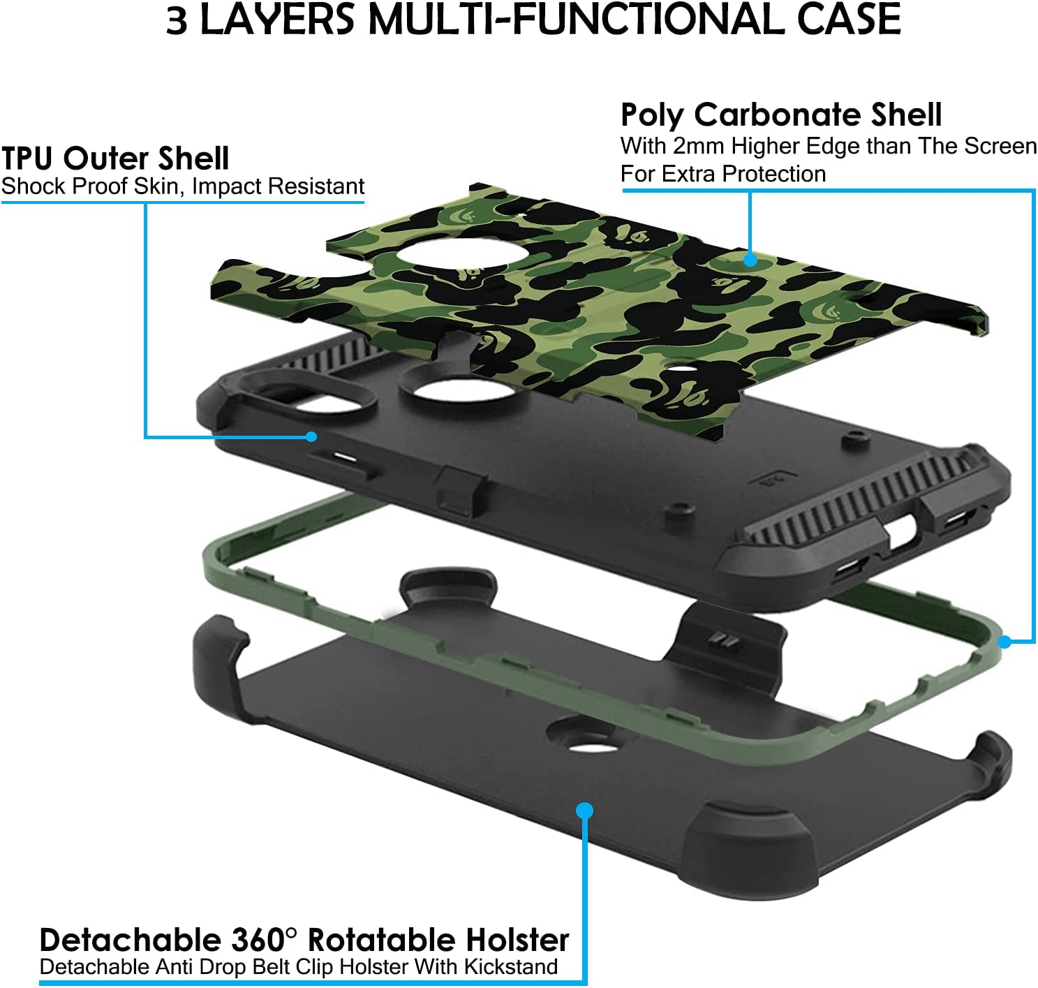 3 LAYERS MULTI-FUNCTIONAL CASE

TPU Outer Shell
Shock Proof Skin, Impact Resistant

Poly Carbonate Shell
With 2mm Higher Edge than The Screen For Extra Protection

Detachable 360° Rotatable Holster
Detachable Anti Drop Belt Clip Holster With Kickstand