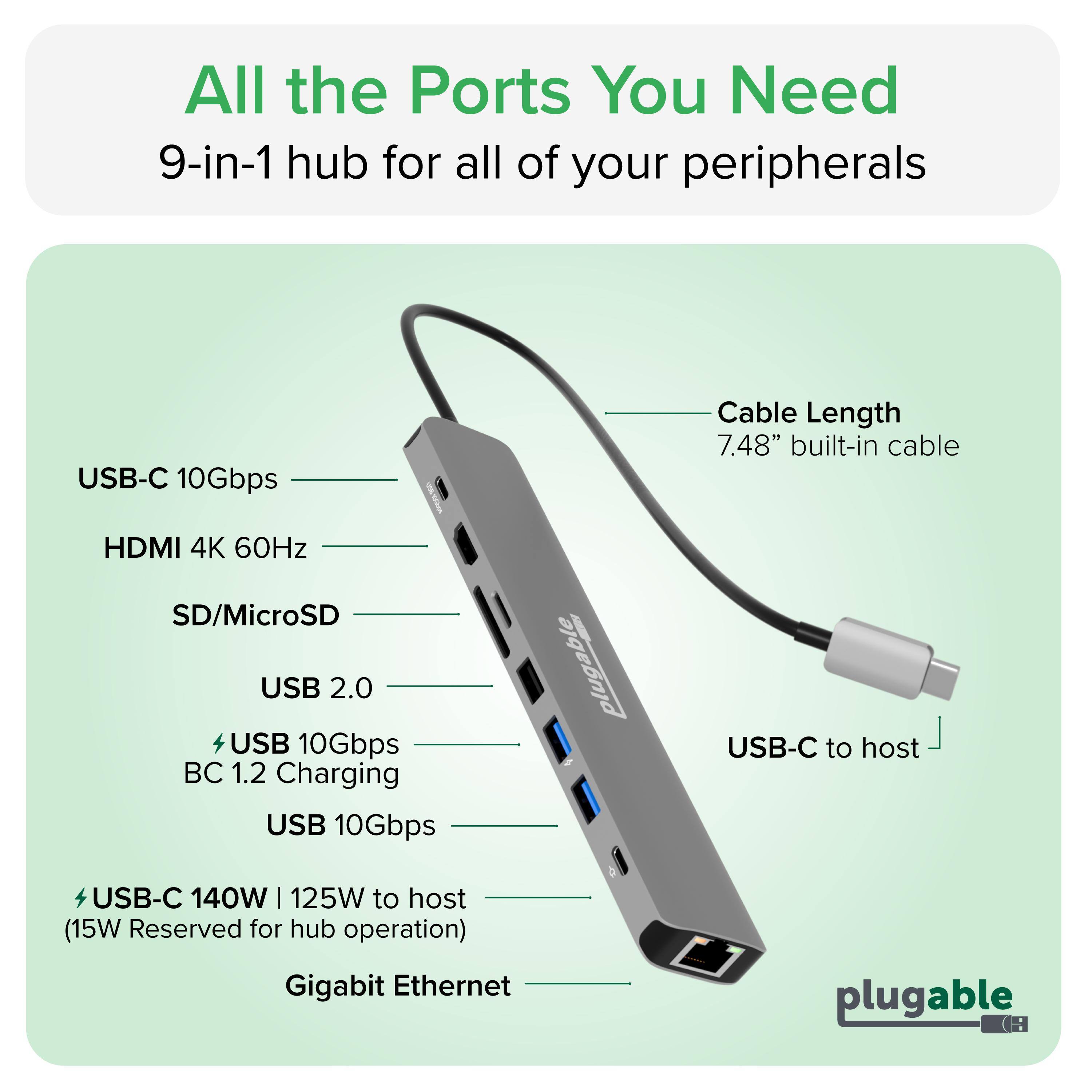 All the Ports You Need  
9-in-1 hub for all of your peripherals  

USB-C 10Gbps  
HDMI 4K 60Hz  
SD/MicroSD  
USB 2.0  
USB 10Gbps  
BC 1.2 Charging  
USB 10Gbps  
USB-C 140W | 125W to host (15W Reserved for hub operation)  
Gigabit Ethernet  

Cable Length: 7.48" built-in cable