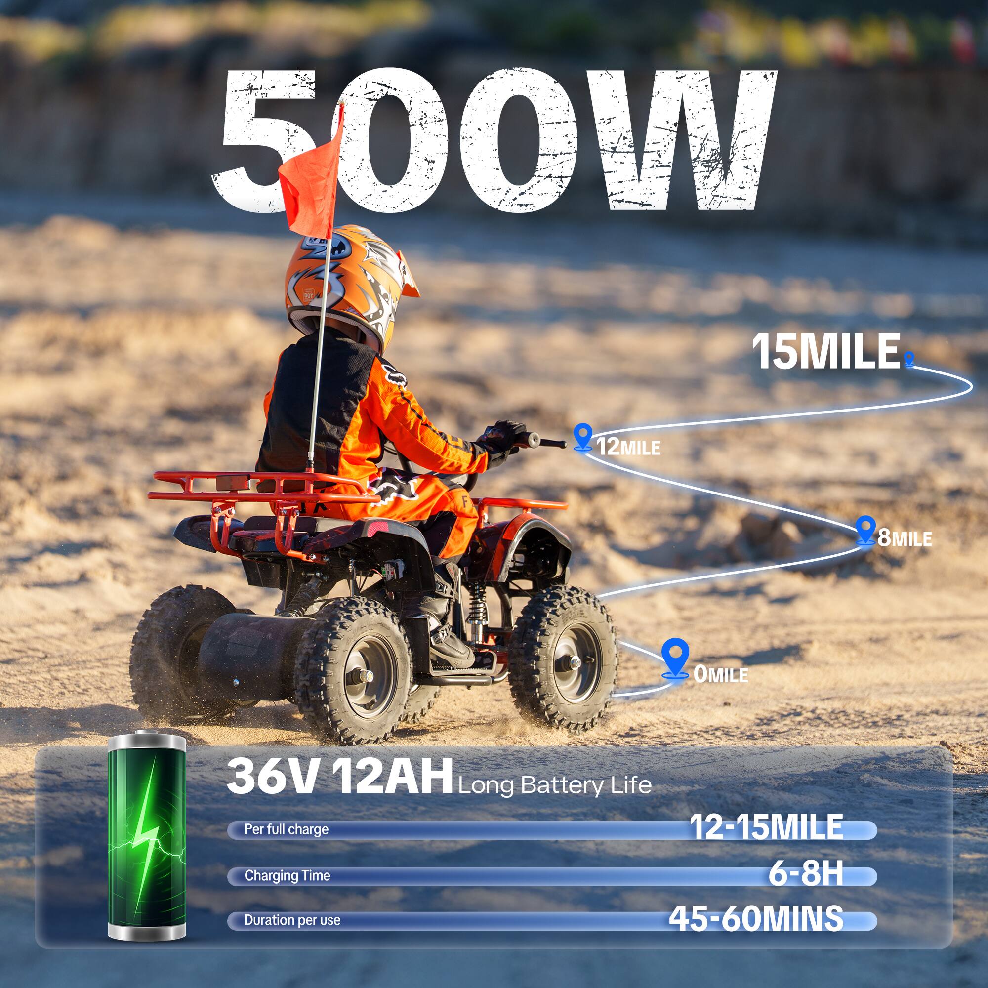 500W

15MILE
12MILE
8MILE
0MILE

36V 12AH Long Battery Life
Per full charge: 12-15MILE
Charging Time: 6-8H
Duration per use: 45-60MINS