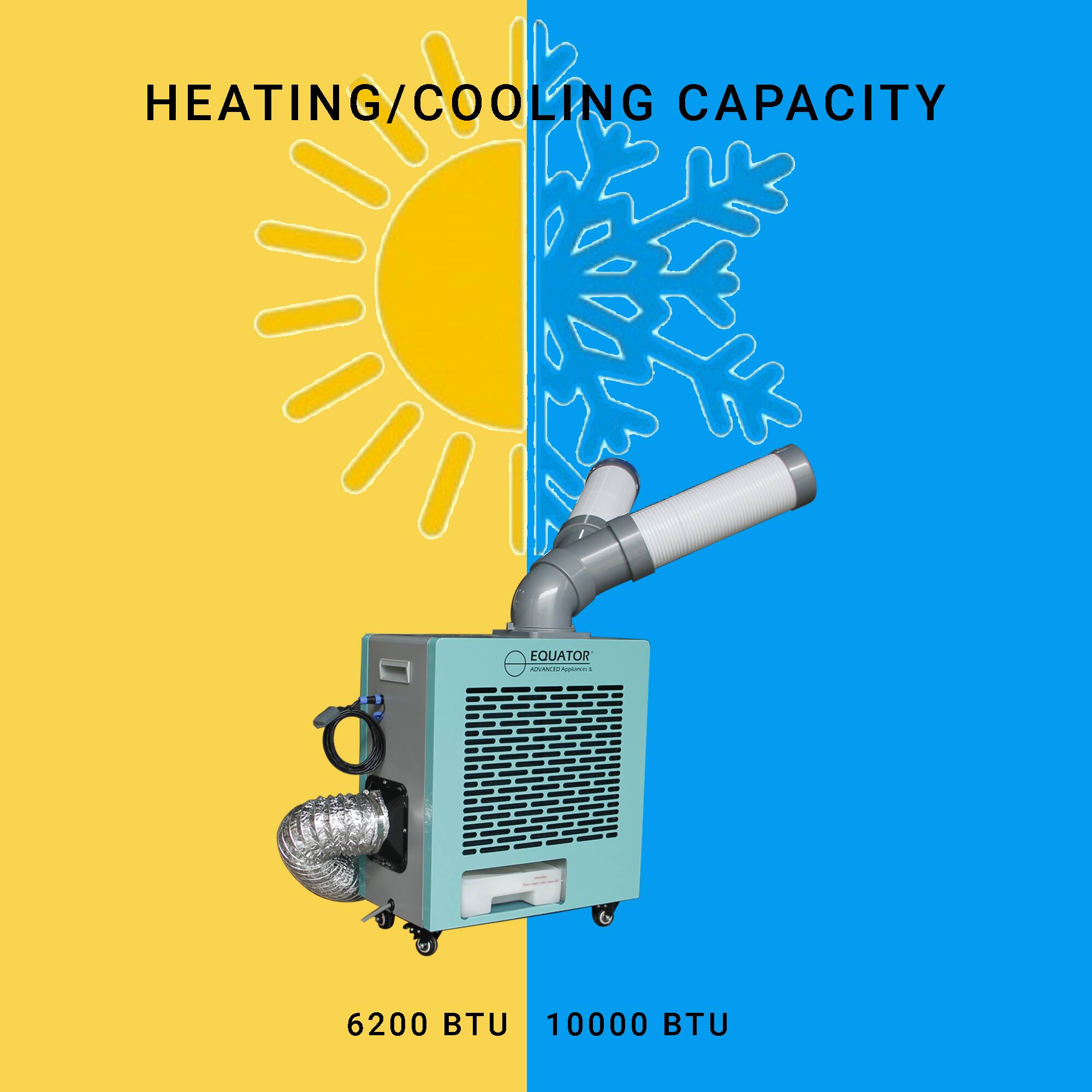 HEATING/COOLING CAPACITY
EQUATOR
6200 BTU
10000 BTU