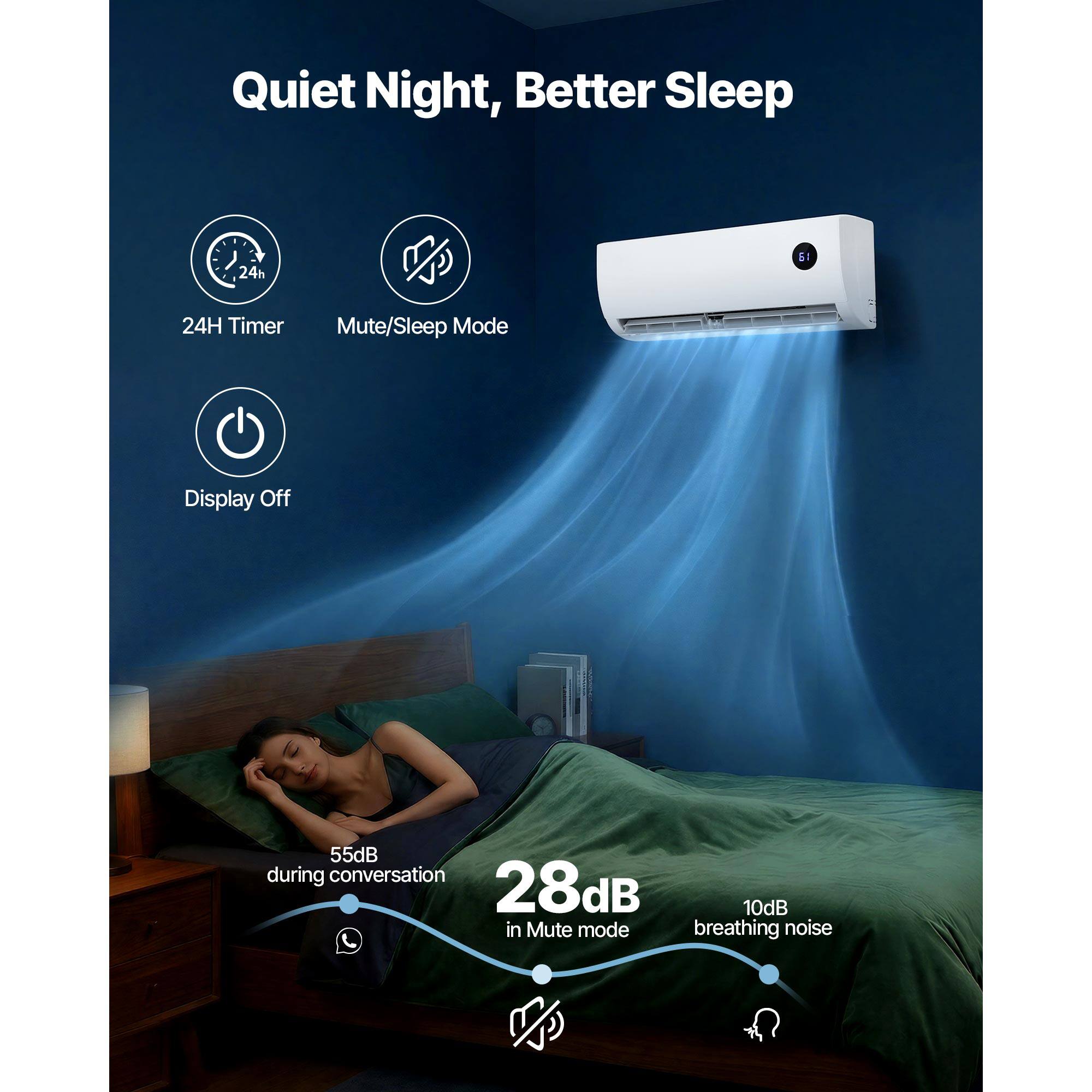 Quiet Night, Better Sleep

24H Timer
Mute/Sleep Mode
Display Off

55dB during conversation
28dB in Mute mode
10dB breathing noise