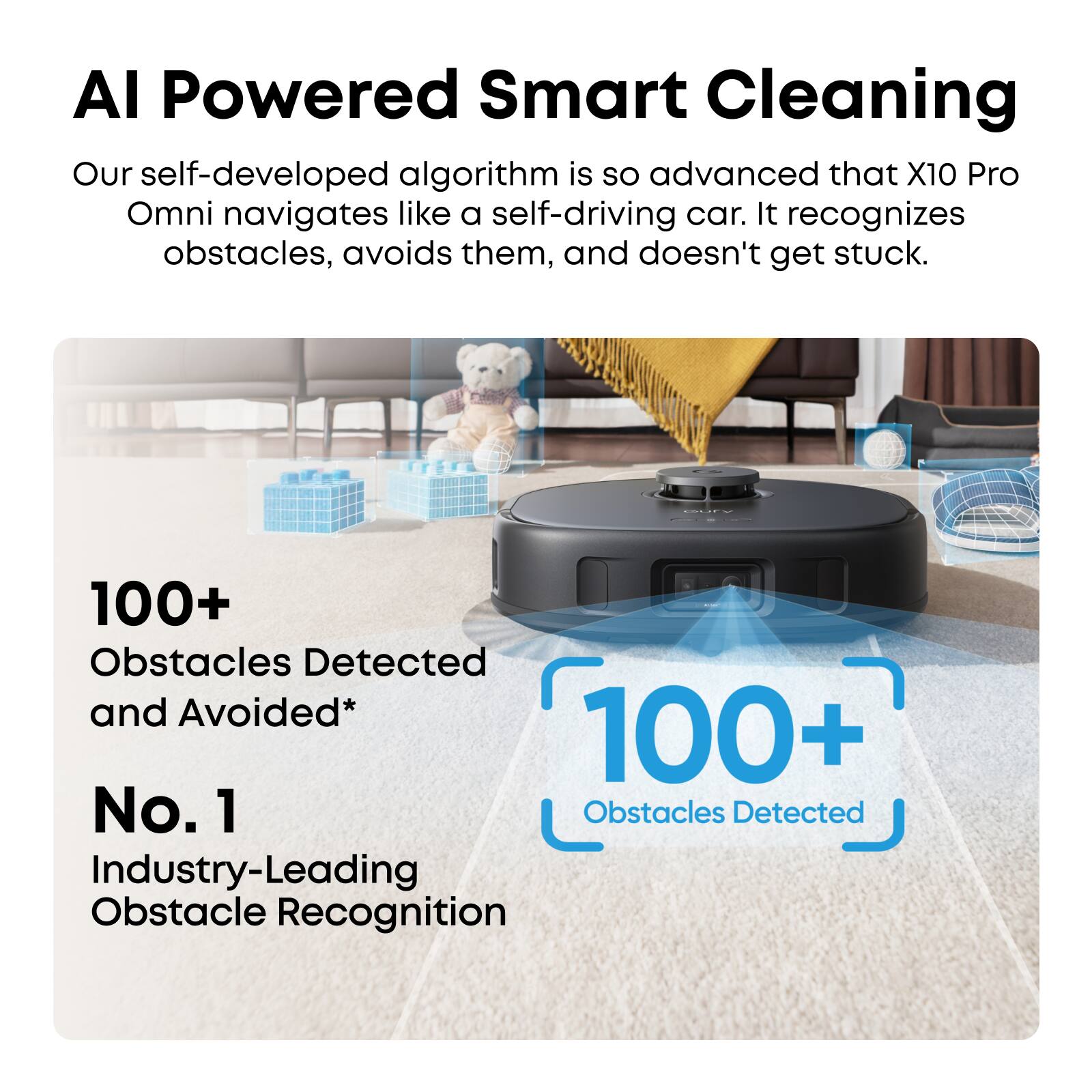 AI Powered Smart Cleaning

Our self-developed algorithm is so advanced that X10 Pro Omni navigates like a self-driving car. It recognizes obstacles, avoids them, and doesn't get stuck.

100+ Obstacles Detected and Avoided*

No. 1 Industry-Leading Obstacle Recognition