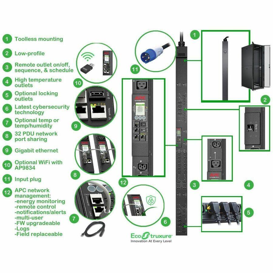 1. Toolless mounting
2. Low-profile
3. Remote outlet on/off, sequence, & schedule
4. High temperature outlets
5. Optional locking outlets
6. Latest cybersecurity technology
7. Optional temp or temp/humidity
8. 32 PDU network port sharing
9. Gigabit ethernet
10. Optional WiFi with AP9834
11. Input plug
12. APC network management:
   - Energy monitoring
   - Remote control
   - Notifications/alerts
   - Multi-user
   - FW upgradeable
   - Logs
   - Field replaceable

EcoStruxure Innovation At Every Level