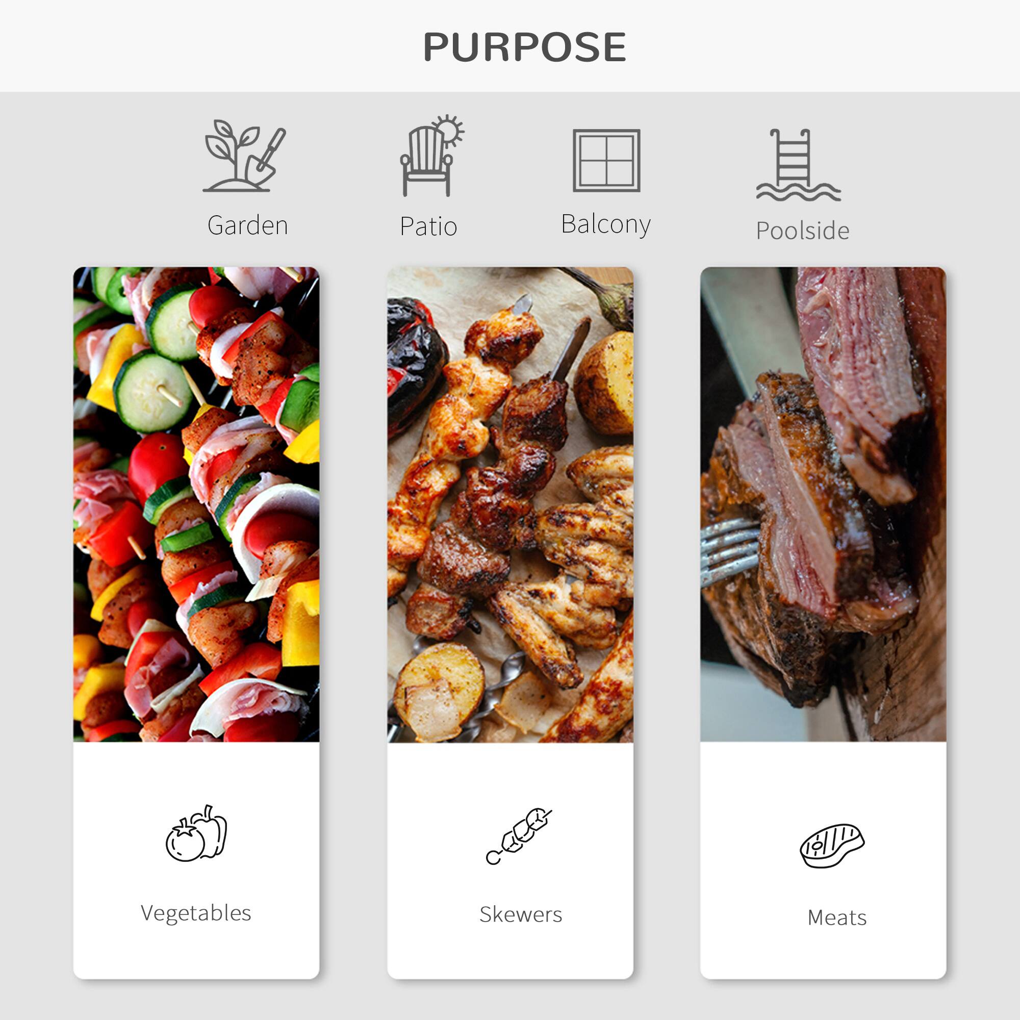 PURPOSE  
Garden  
Patio  
Balcony  
Poolside  

Vegetables  
Skewers  
Meats