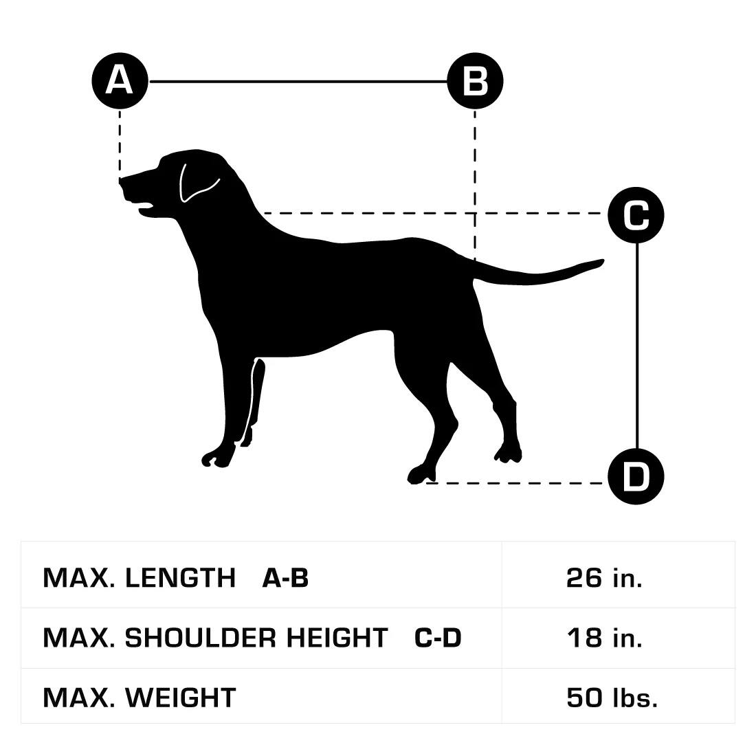 A dog's maximum length is A-B, which is 26 inches. The maximum shoulder height for the dog is C-D, which is 18 inches. The maximum weight for the dog is 50 lbs.