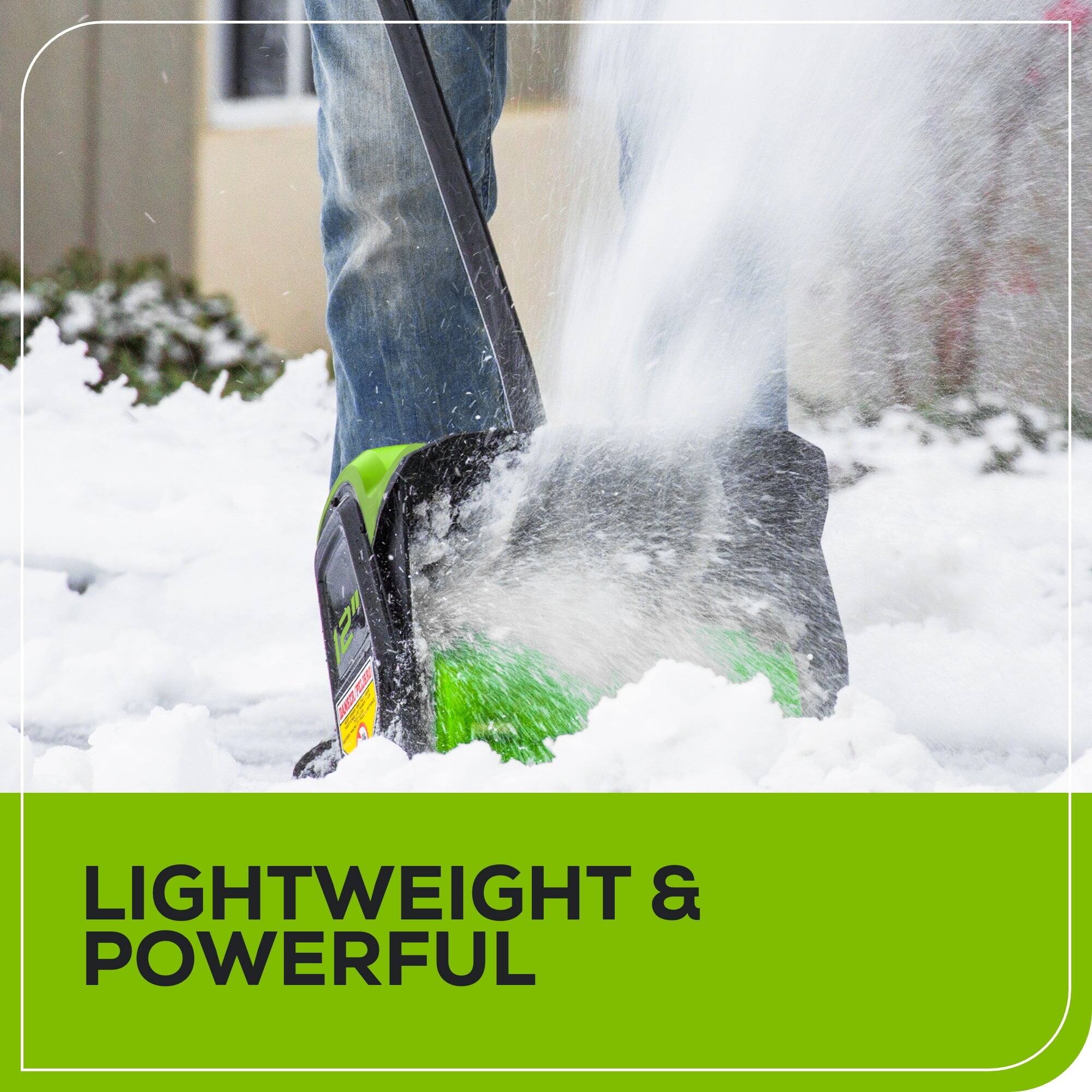 LIGHTWEIGHT & POWERFUL
