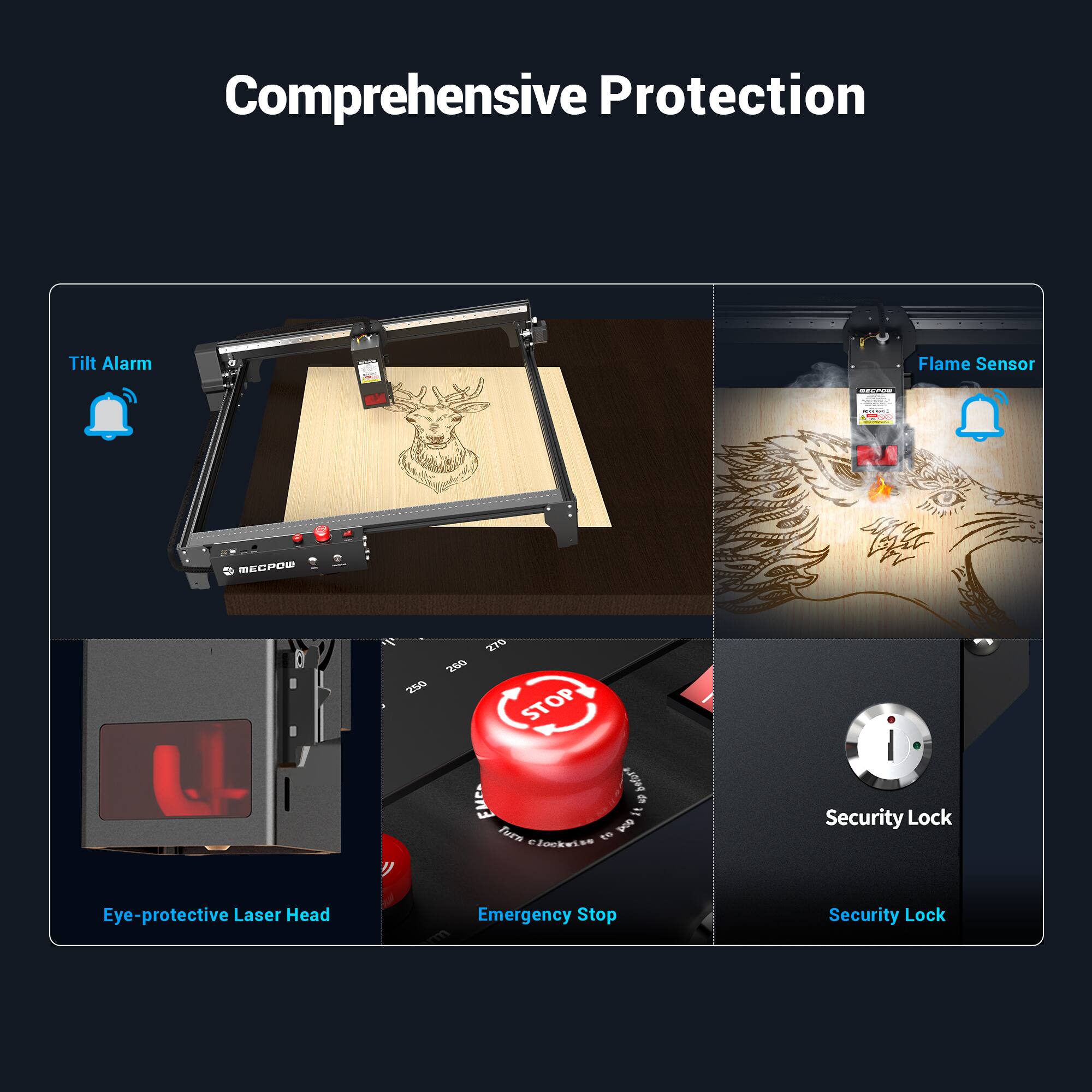Comprehensive Protection

- Tilt Alarm
- Flame Sensor
- Eye-protective Laser Head
- Emergency Stop
- Security Lock