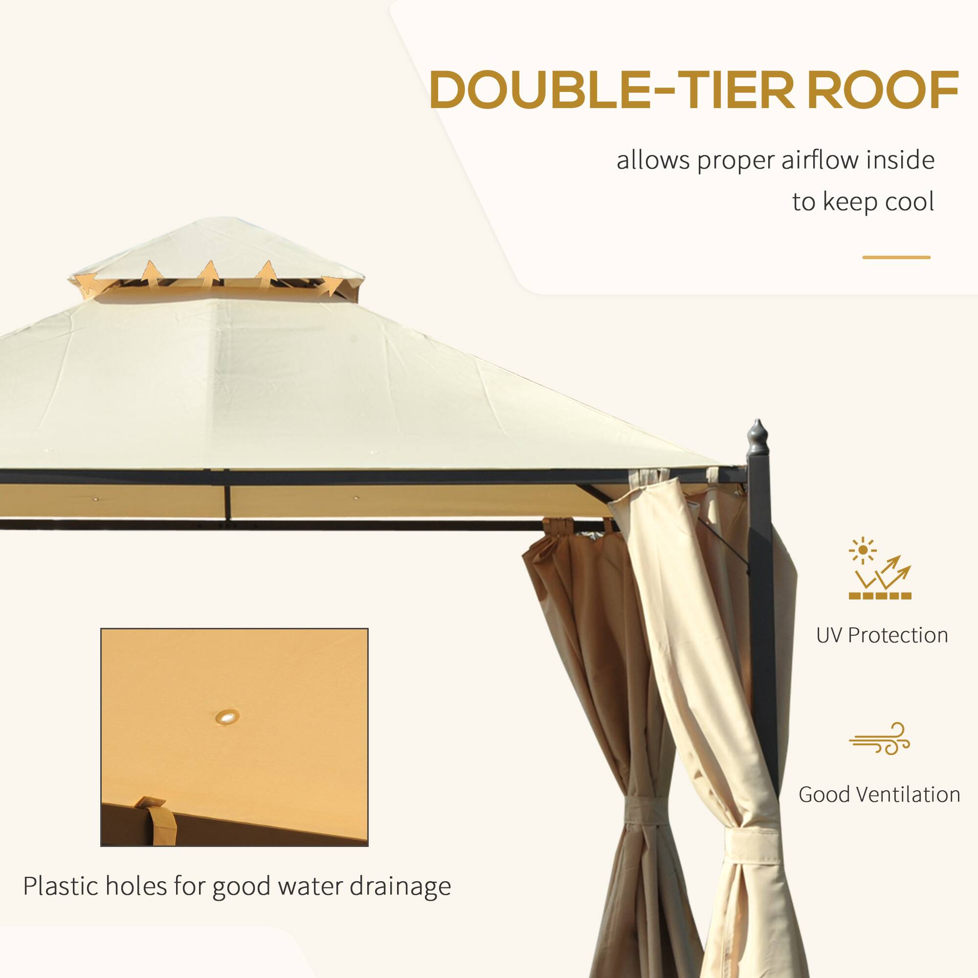 DOUBLE-TIER ROOF, allows proper airflow inside to keep cool, UV Protection, Good Ventilation, Plastic holes for good water drainage