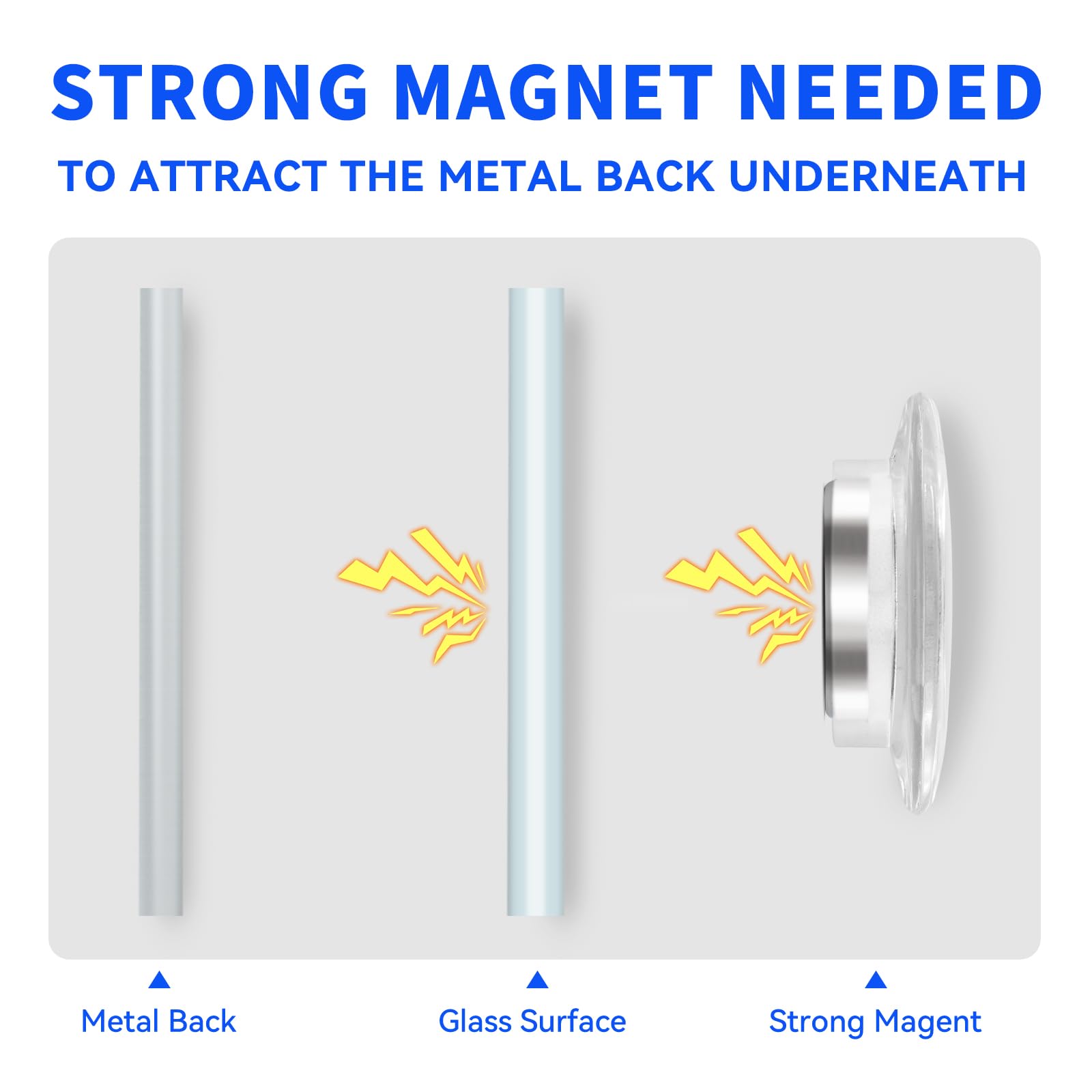STRONG MAGNET NEEDED TO ATTRACT THE METAL BACK UNDERNEATH

Metal Back Glass Surface Strong Magnet