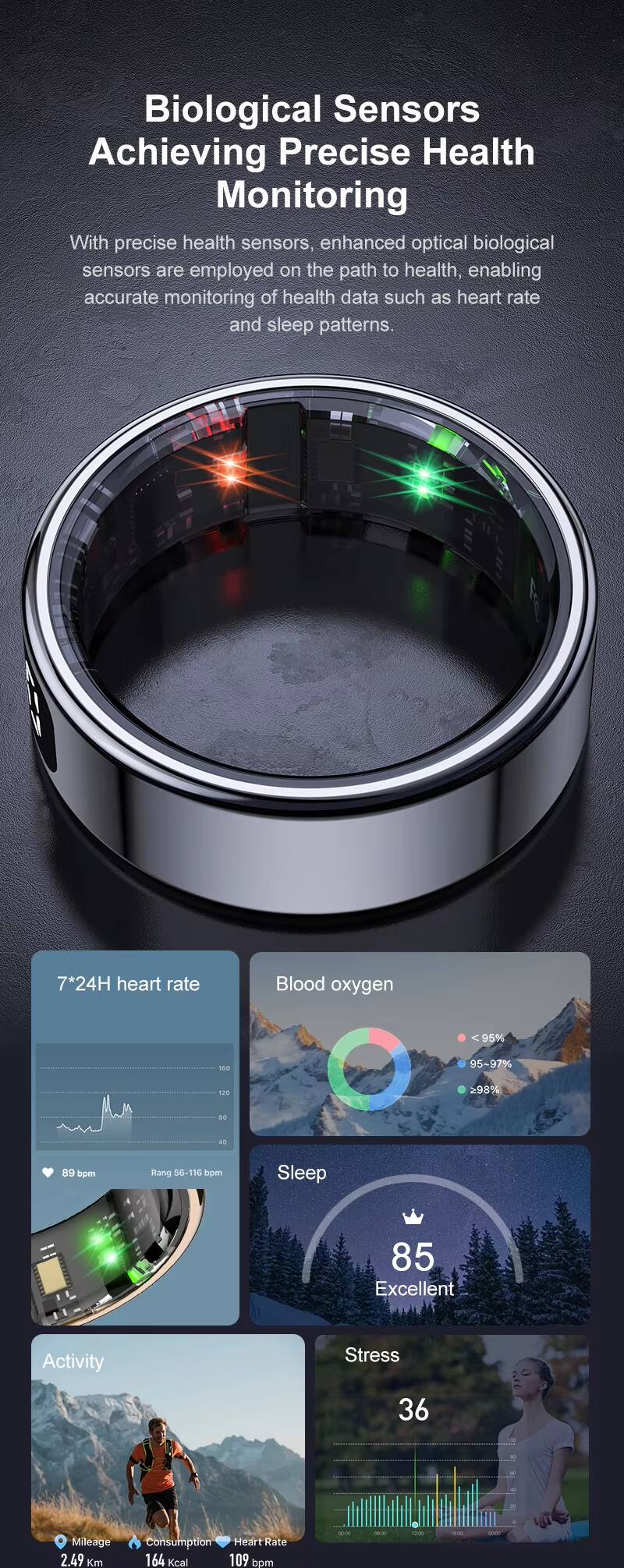 Biological Sensors Achieving Precise Health Monitoring

With precise health sensors, enhanced optical biological sensors are employed on the path to health, enabling accurate monitoring of health data such as heart rate and sleep patterns.

7*24H heart rate
89 bpm
Range 60-160 bpm

Blood oxygen
95% 180
95-97% 12
98% - an 89 bom Rang 56-110 tpm

Sleep
85 Excellent

Activity
Mileage 2.49 Km
Consumption Heart Rate 164 Kcal 109 bpm

Stress
36