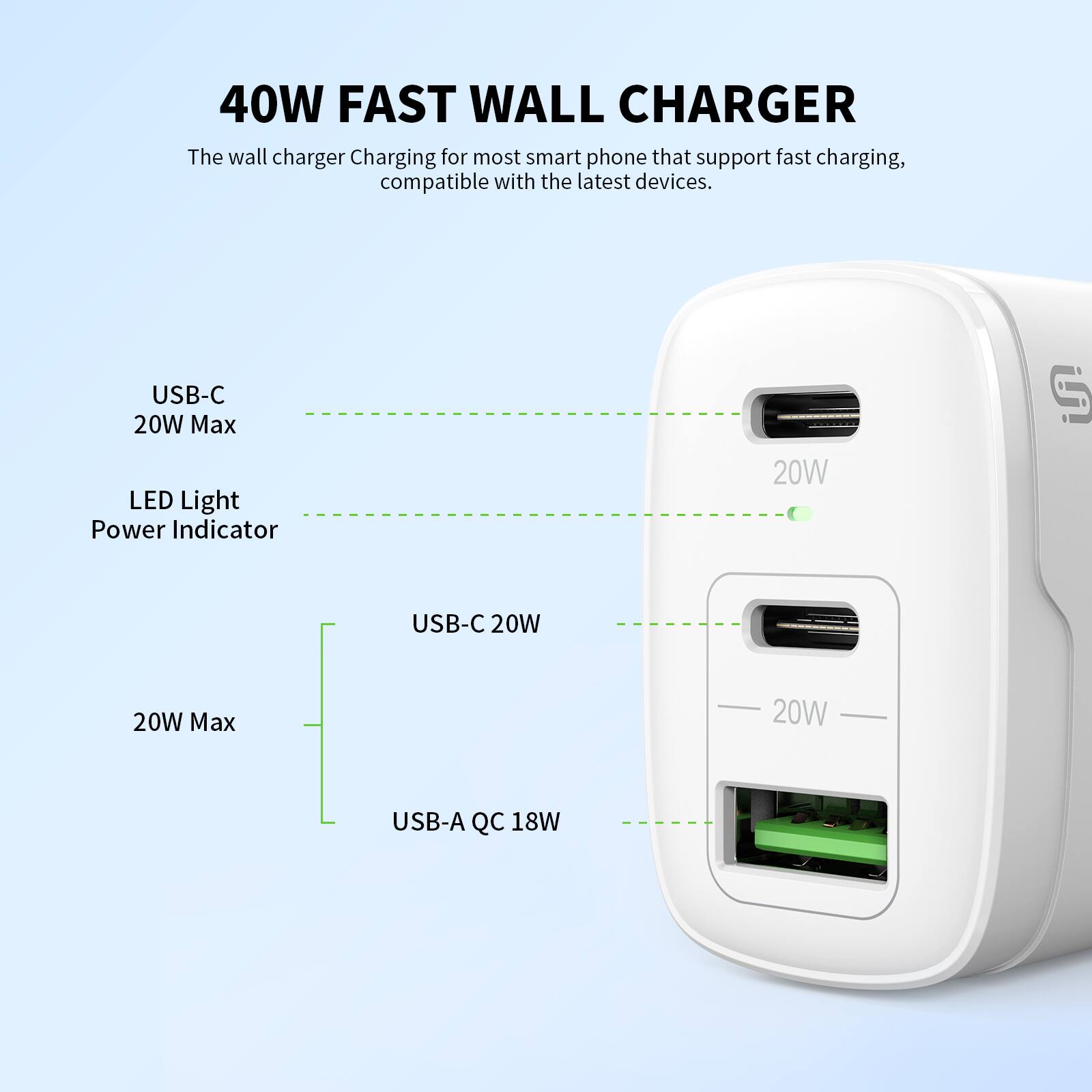40W FAST WALL CHARGER

The wall charger Charging for most smart phone that support fast charging, compatible with the latest devices.

- USB-C 20W Max
- LED Light Power Indicator
- USB-C 20W
- USB-A QC 18W