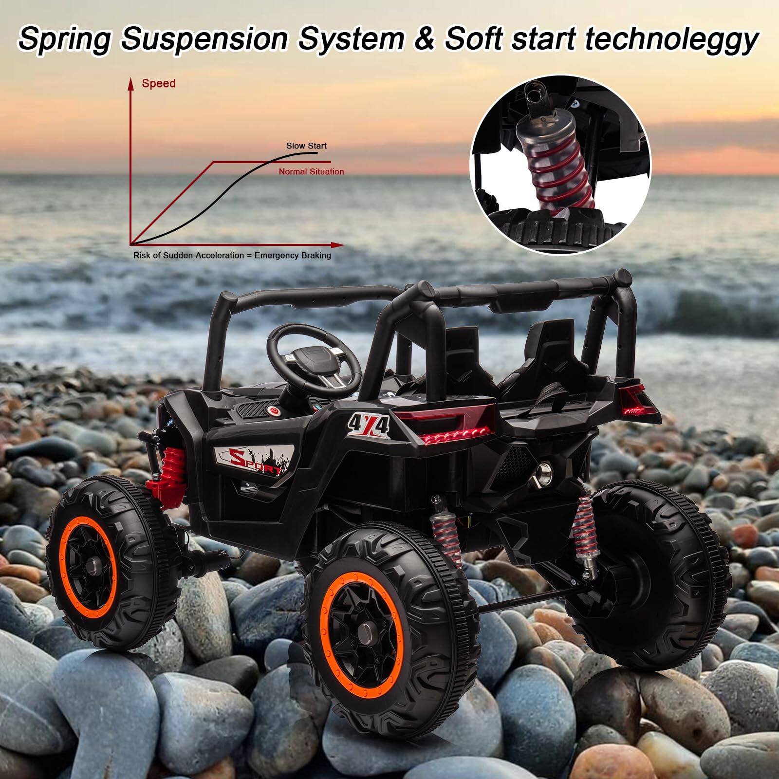 Spring Suspension System & Soft start technology

Speed
Slow Start
Normal Situation
Risk of Sudden Acceleration = Emergency Braking

SPORT 474