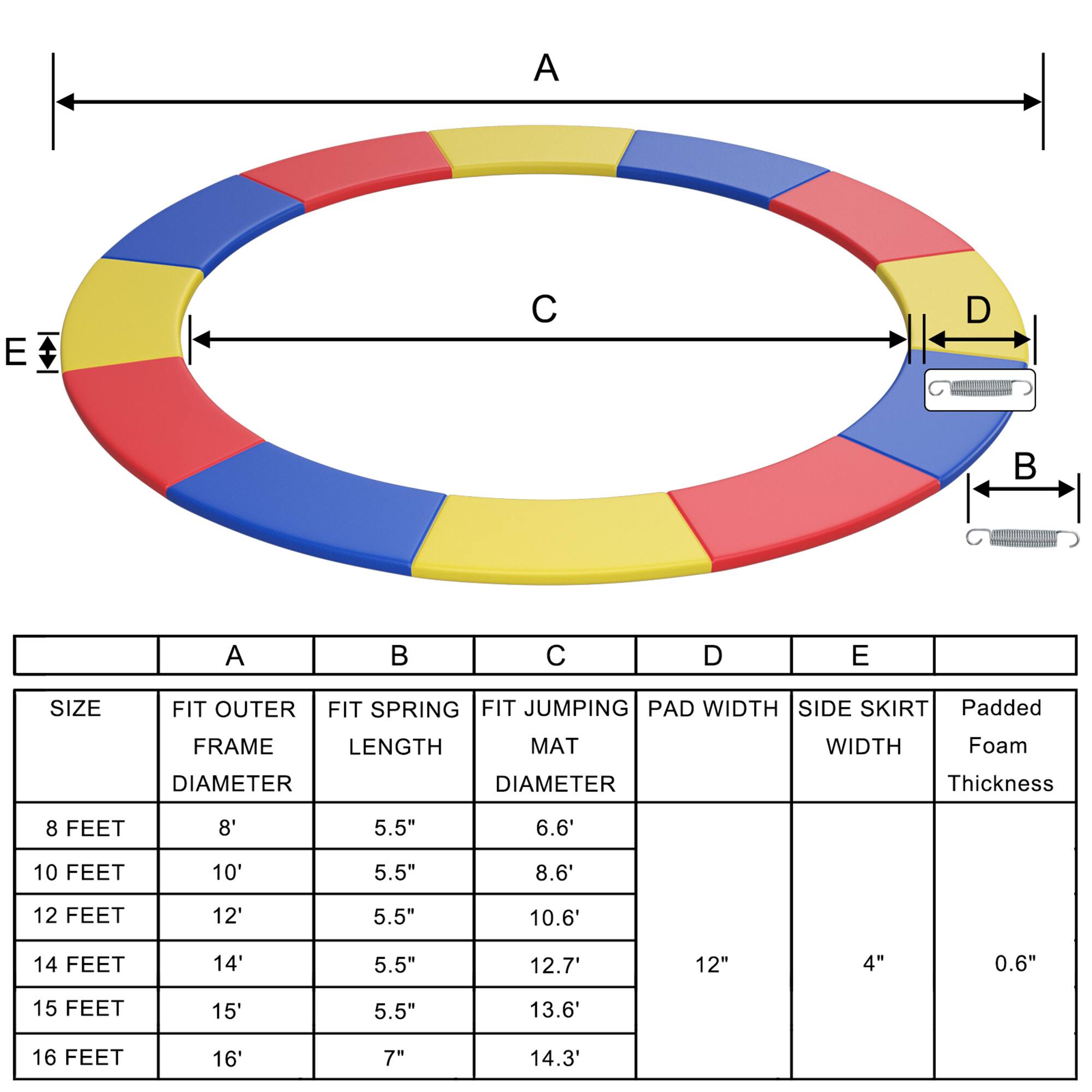 A E C D B A  
C D E  

SIZE | FIT OUTER FRAME DIAMETER | FIT SPRING LENGTH | FIT JUMPING MAT DIAMETER | PAD WIDTH | SIDE SKIRT WIDTH | Padded Foam Thickness  
8 FEET | 8' | 5.5" | 6.6' | 12" | 4" | 0.6"  
10 FEET | 10' | 5.5" | 8.6' | 12" | 4" | 0.6"  
12 FEET | 12' | 5.5" | 10.6' | 12" | 4" | 0.6"  
14 FEET | 14' | 5.5" | 12.7' | 12" | 4" | 0.6"  
15 FEET | 15' | 5.5" | 13.6' | 12" | 4" | 0.6"  
16 FEET | 16' | 7" | 14.3' | 1