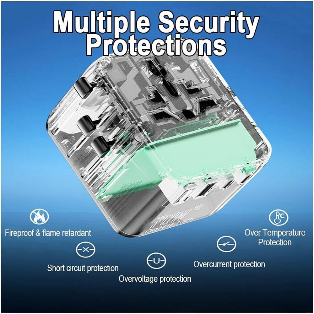 Multiple Security Protections

- Fireproof & flame retardant
- Over Temperature Protection
- Overcurrent protection
- Overvoltage protection
- Short circuit protection