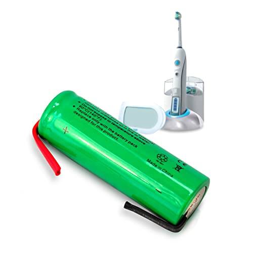 60 Do IOR designed Replace 0C(140°F) only for this product. Exposure to temperatures above 140°F may damage the battery pack. Made in China.