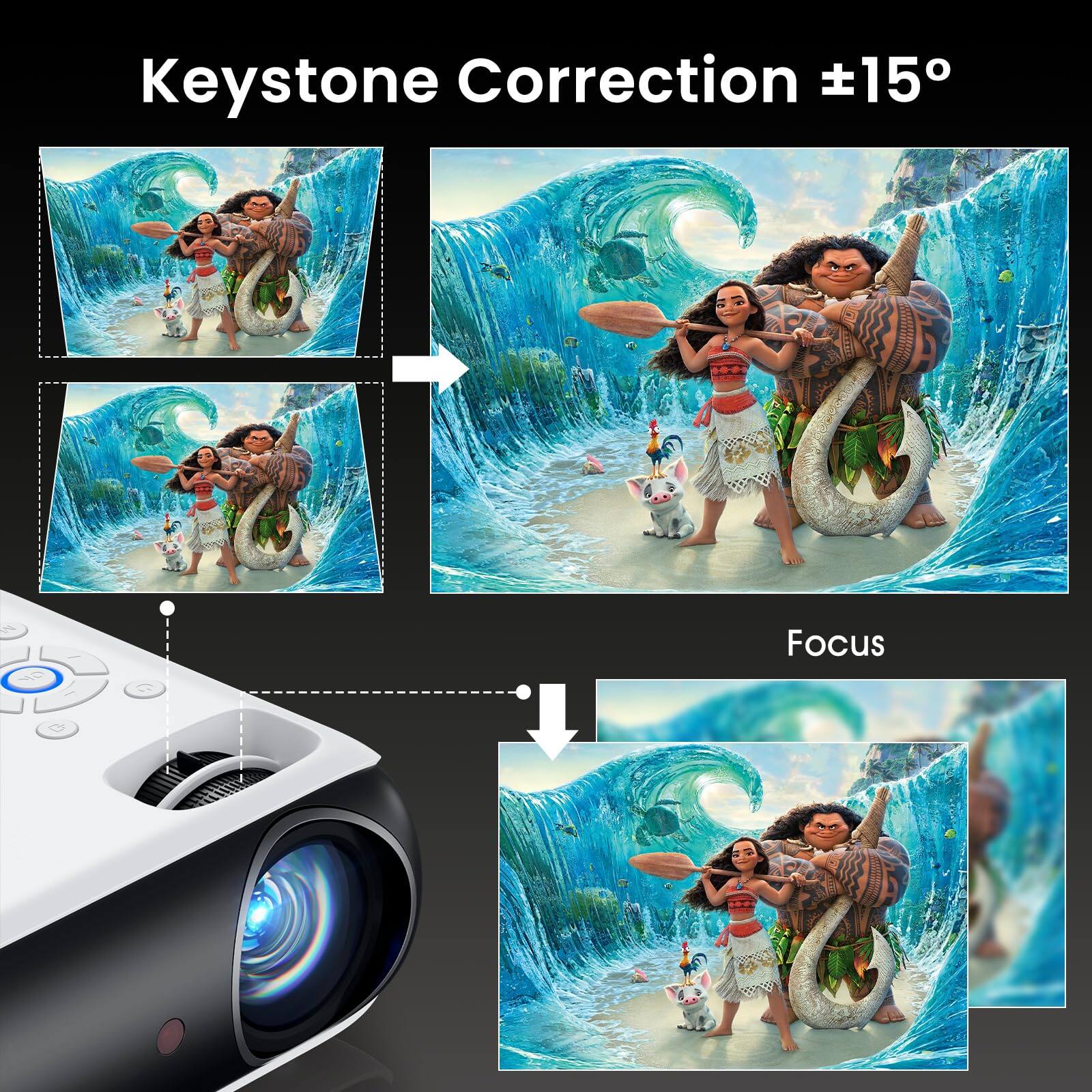 Keystone Correction ±15°

Focus