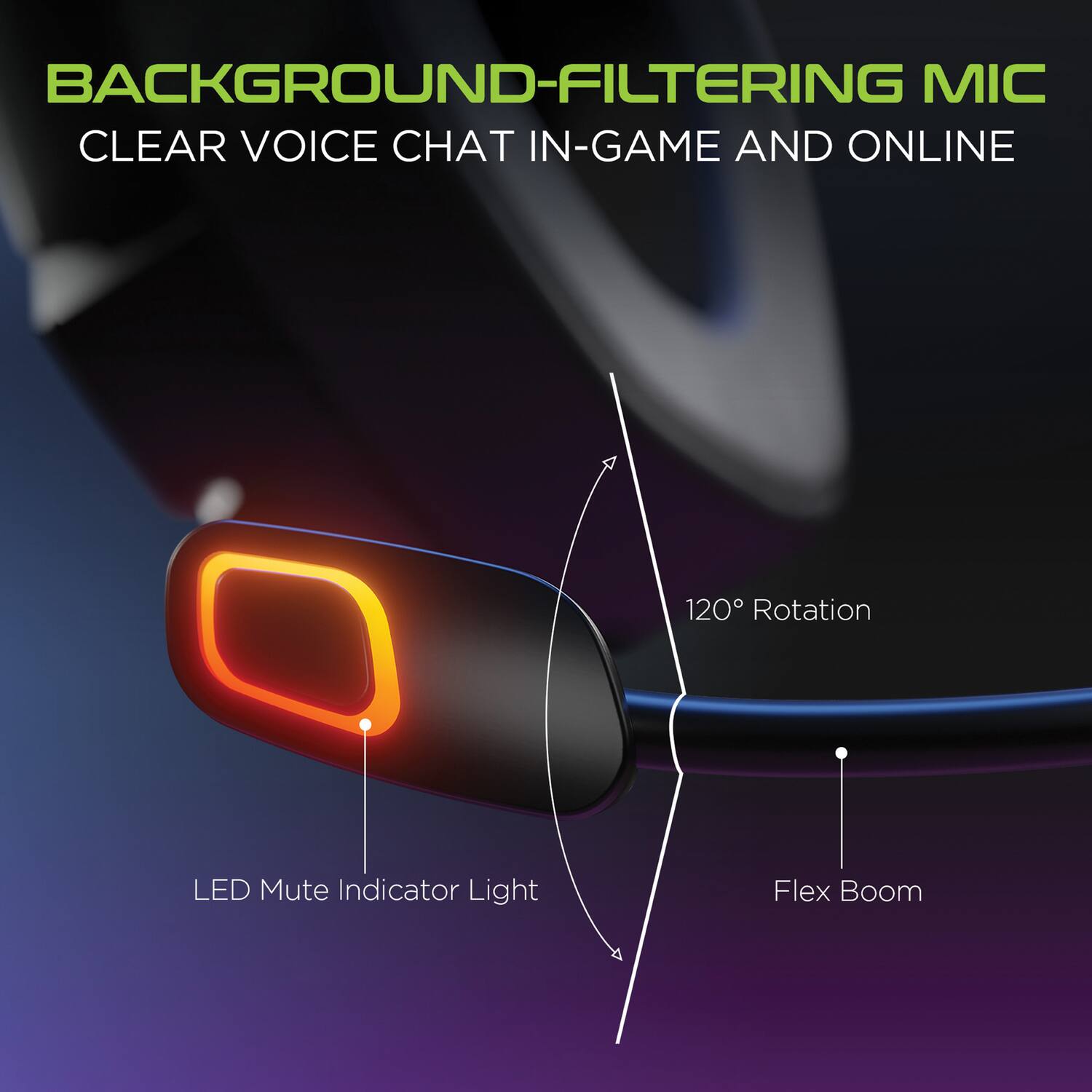 BACKGROUND-FILTERING MIC  
CLEAR VOICE CHAT IN-GAME AND ONLINE  

120° Rotation  
LED Mute Indicator Light  
Flex Boom