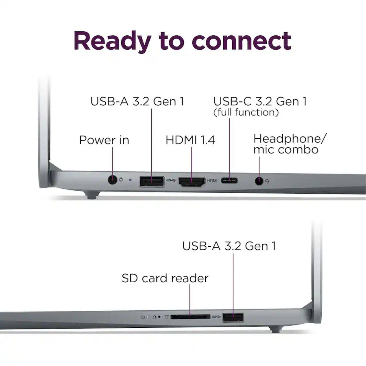 Ready to connect  
USB-A 3.2 Gen 1  
USB-C 3.2 Gen 1 (full function)  
Power in  
HDMI 1.4  
Headphone/ mic combo  
USB-A 3.2 Gen 1  
SD card reader