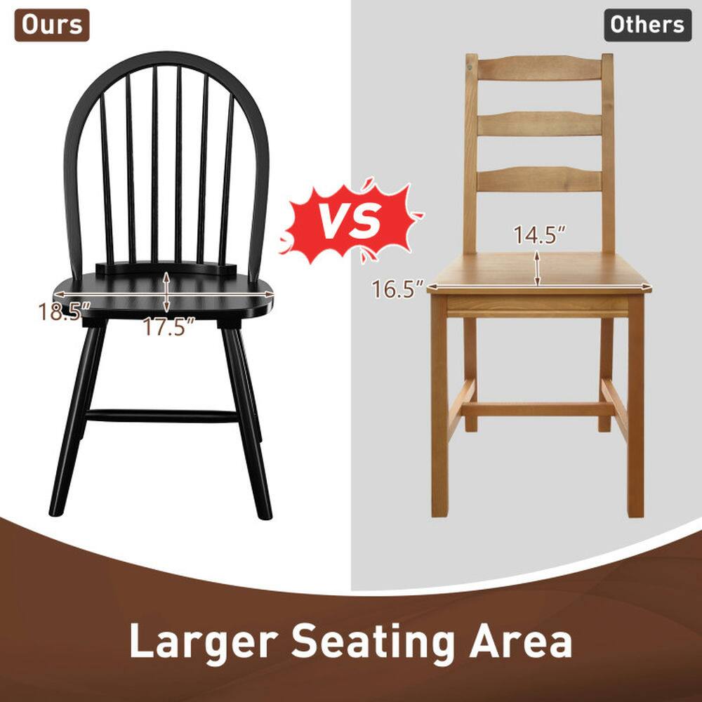 Ours  
18.5" x 17.5"  

Others  
16.5" x 14.5"  

Larger Seating Area