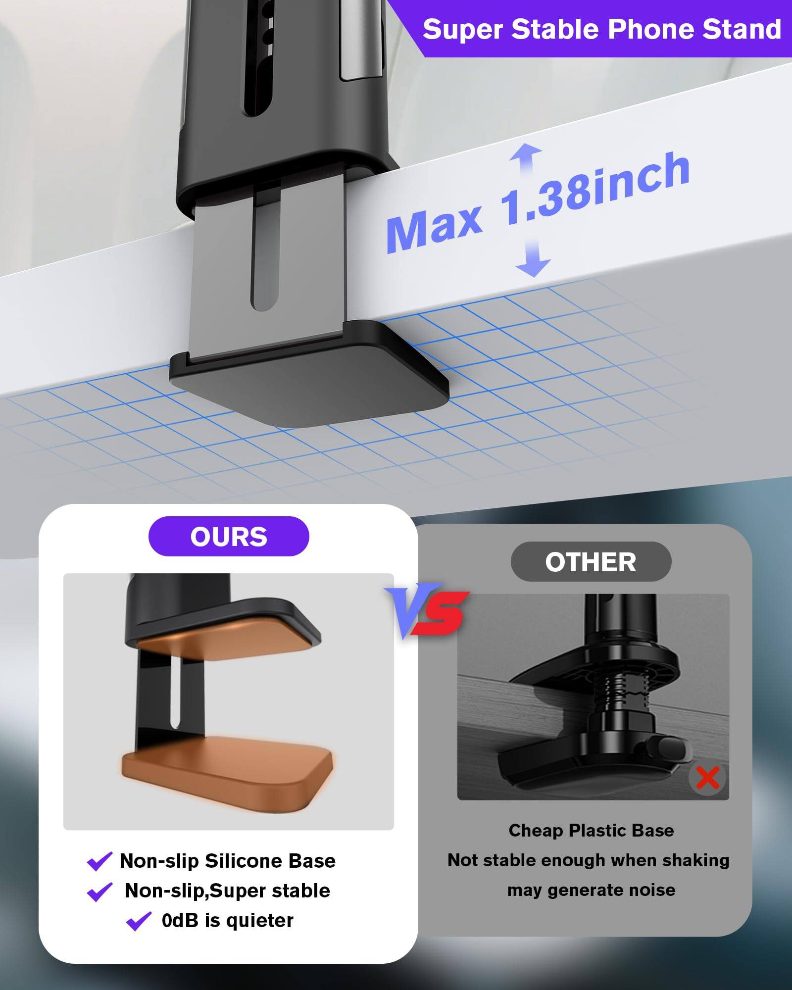 Super Stable Phone Stand  
Max 1.38inch  

OURS VS OTHER  

OURS  
- Non-slip Silicone Base  
- Non-slip, Super stable  
- 0dB is quieter  

OTHER  
- Cheap Plastic Base  
- Not stable enough when shaking  
- May generate noise