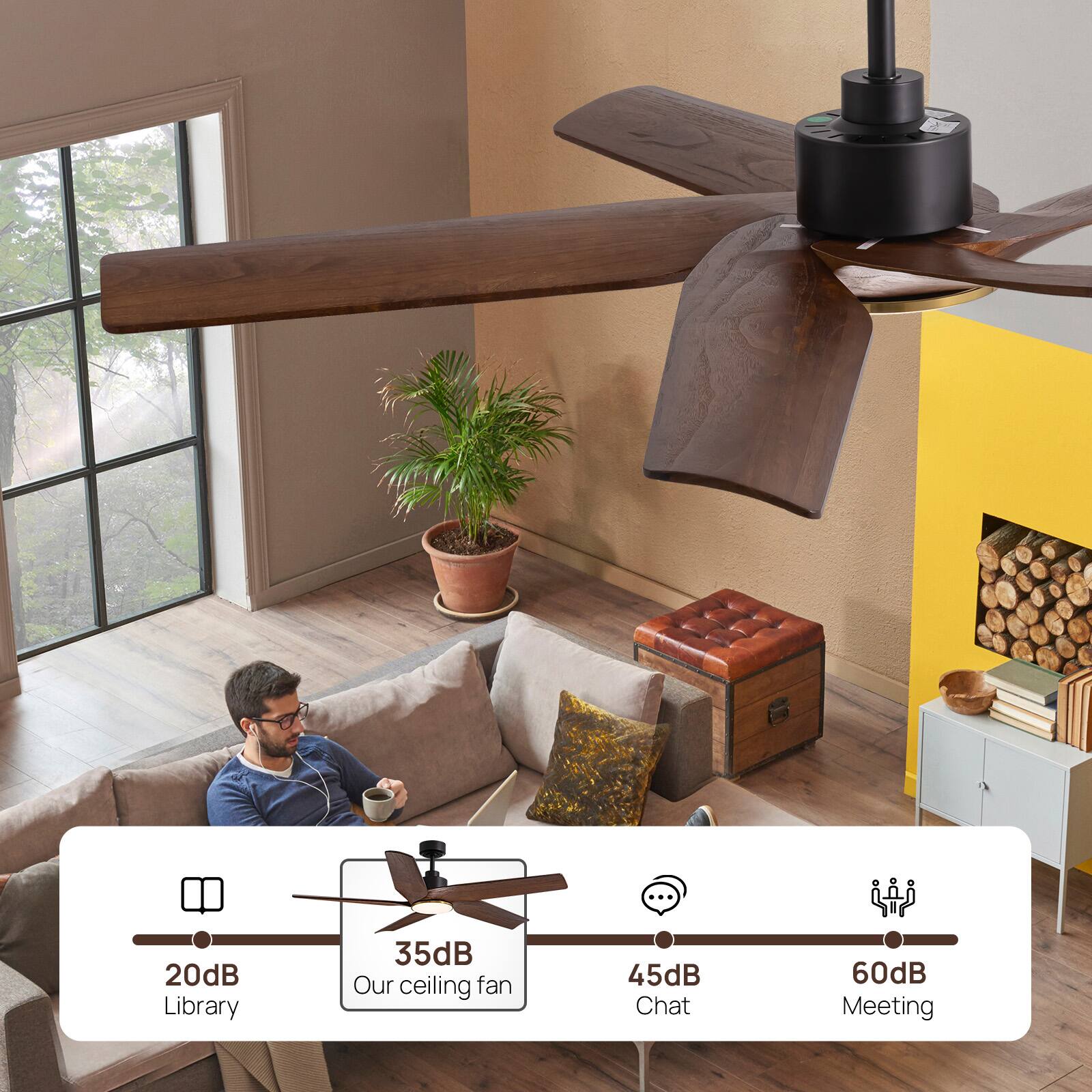 20dB Library  
35dB Our ceiling fan  
45dB Chat  
60dB Meeting