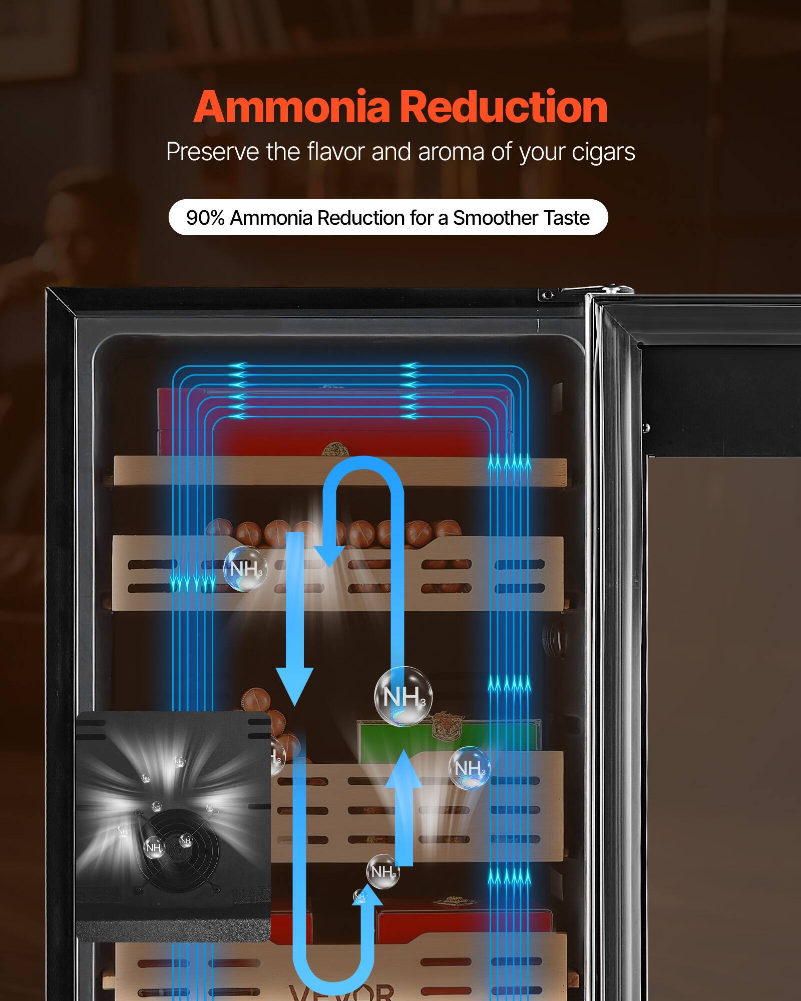 Ammonia Reduction  
Preserve the flavor and aroma of your cigars  
90% Ammonia Reduction for a Smoother Taste