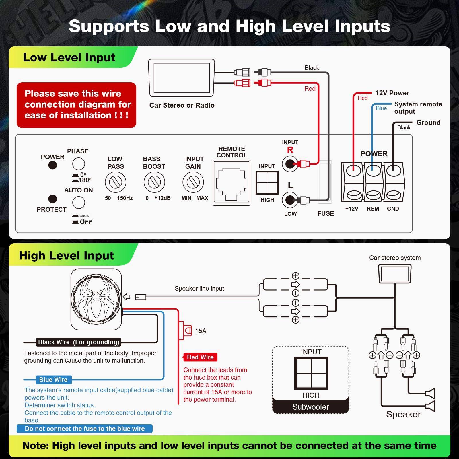 **Supports Low and High Level Inputs**

---

**Low Level Input**

- **Please save this wire connection diagram for ease of installation !!!**

- **Car Stereo or Radio**

- **Power**: 12V Power
- **Phase**: 0°, 180°, Auto On
- **Low Pass**: 50, 150Hz
- **Bass Boost**: 0, +12dB
- **Input Gain**: Min, Max
- **Protect**: On, Off
- **Remote Control**: Input R, Input L
- **High**: High, Low
- **Fuse**: 15A
- **Ground**: GND

---

**High Level Input**

- **Black Wire (For grounding)**: Fastened to the metal part of the body. Improper grounding can cause the unit to malfunction.

- **Red Wire**: Connect the leads from the fuse box that can provide a constant current of 15A or more to the power terminal.

- **Blue Wire**: The system's remote input cable (supplied blue cable) determines switch status. Connect the cable to the remote control output of the base. Do not connect the fuse to the blue wire.

- **Note**:
