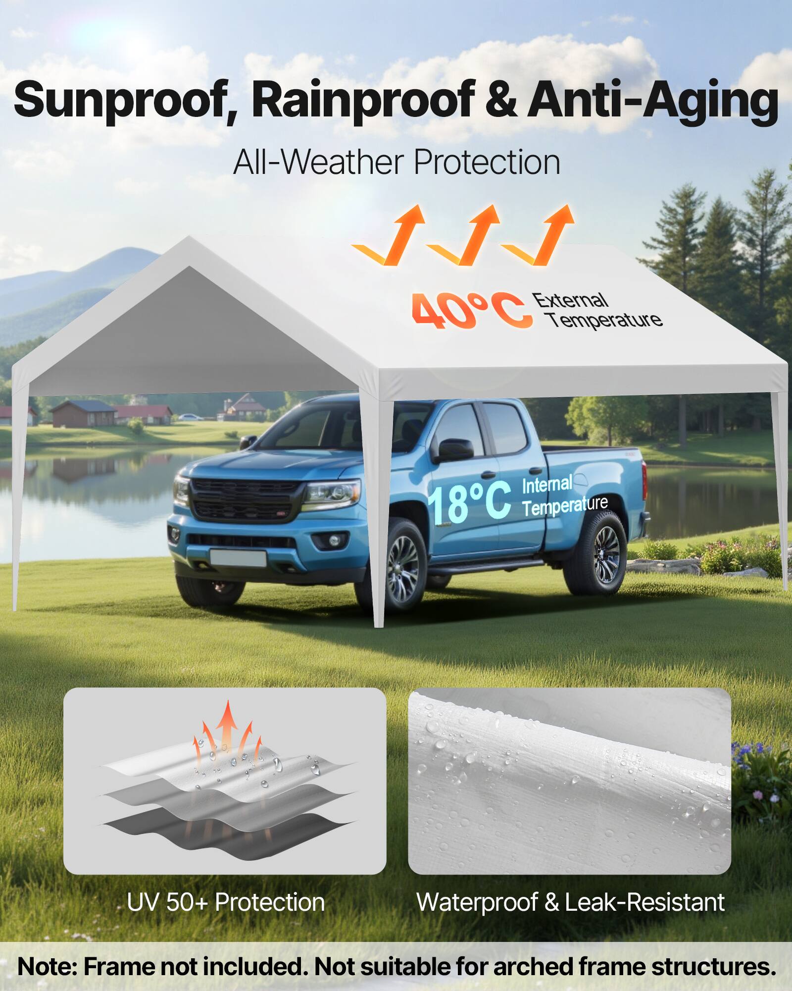 Sunproof, Rainproof & Anti-Aging  
All-Weather Protection  

External Temperature: 40°C  
Internal Temperature: 18°C  

UV 50+ Protection  
Waterproof & Leak-Resistant  

Note: Frame not included. Not suitable for arched frame structures.