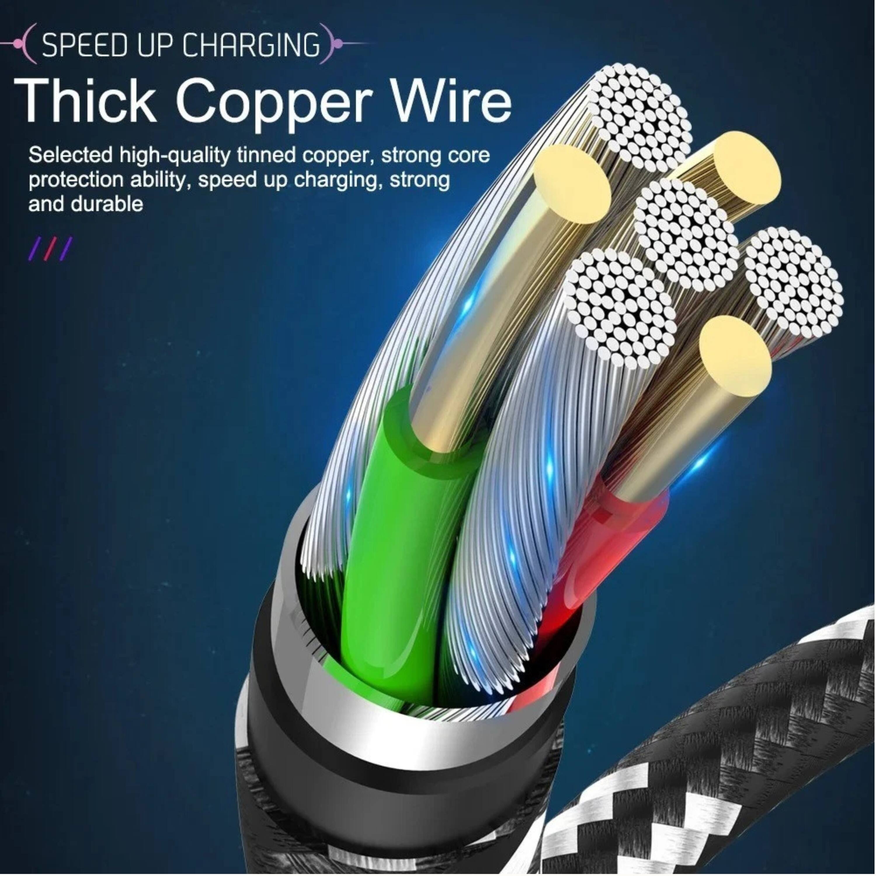 SPEED UP CHARGING

Thick Copper Wire

Selected high-quality tinned copper, strong core protection ability, speed up charging, strong and durable