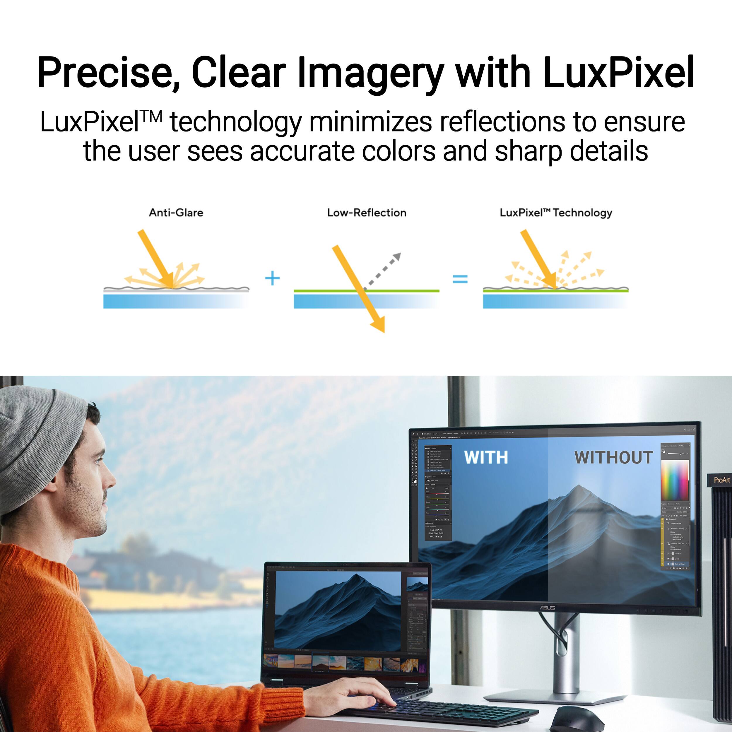 Precise, Clear Imagery with LuxPixel LuxPixelTM technology minimizes reflections to ensure the user sees accurate colors and sharp details. Anti-Glare Low-Reflection LuxPixel Technology + = ee : WITH t WITHOUT Profut - 0000.