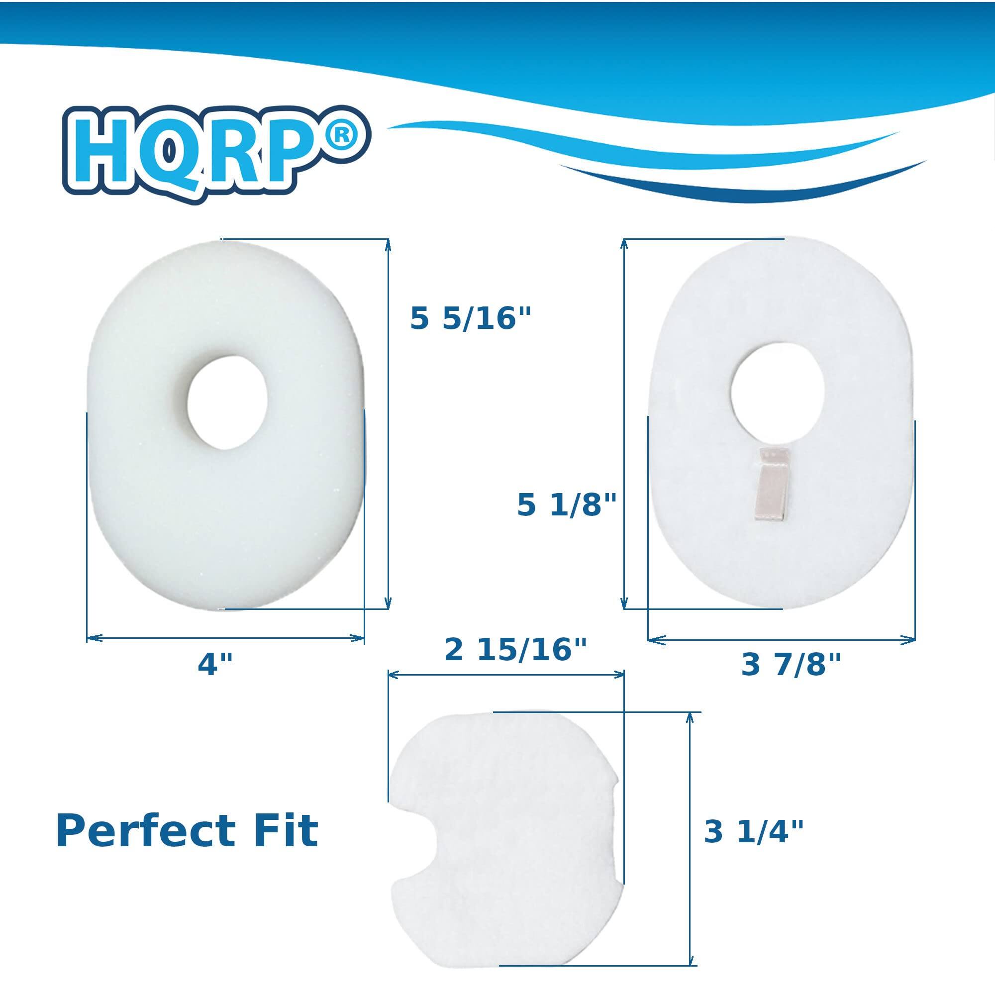HQRP  
5 5/16"  
5 1/8"  
4"  
2 15/16"  
3 7/8"  
Perfect Fit  
3 1/4"