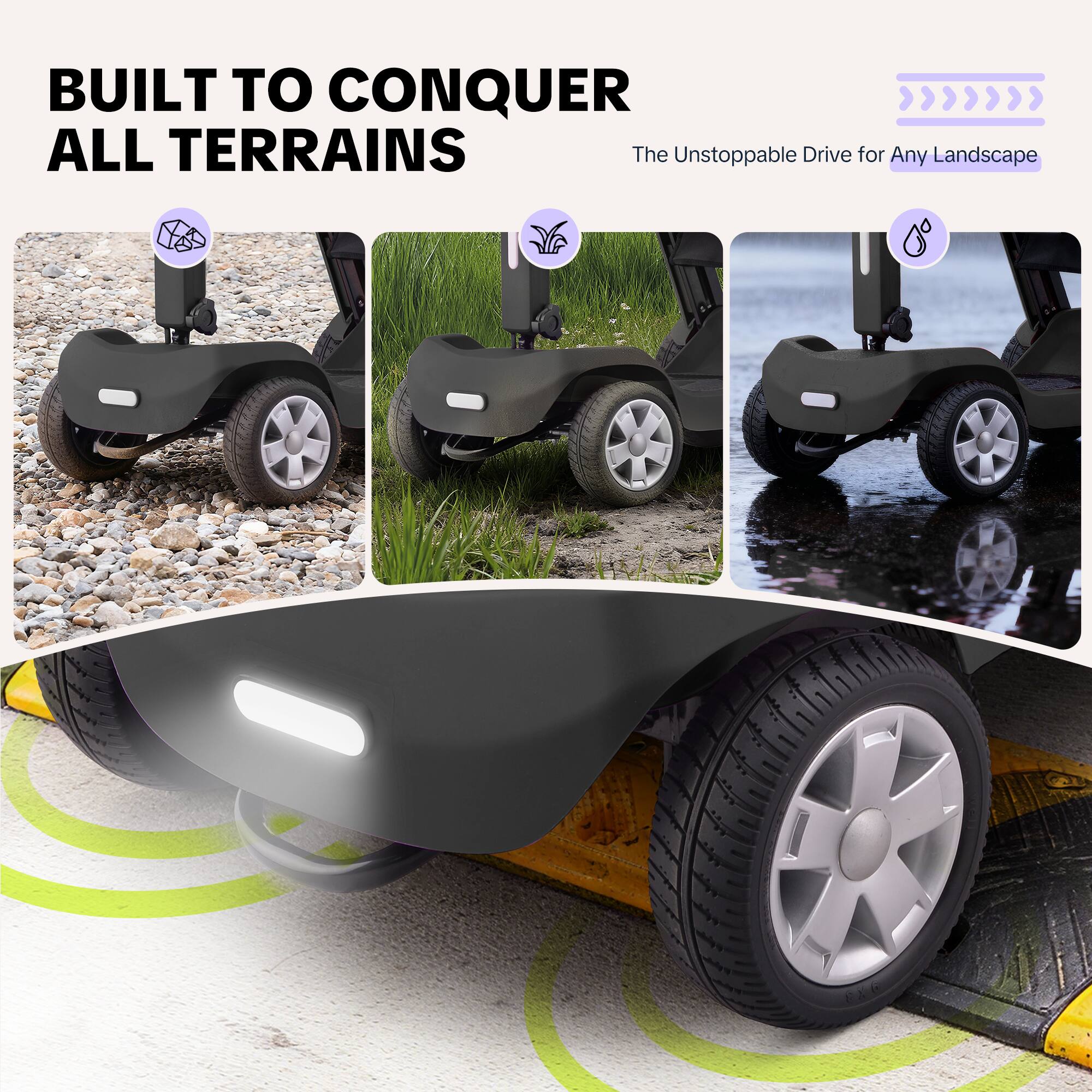 BUILT TO CONQUER ALL TERRAINS

The Unstoppable Drive for Any Landscape